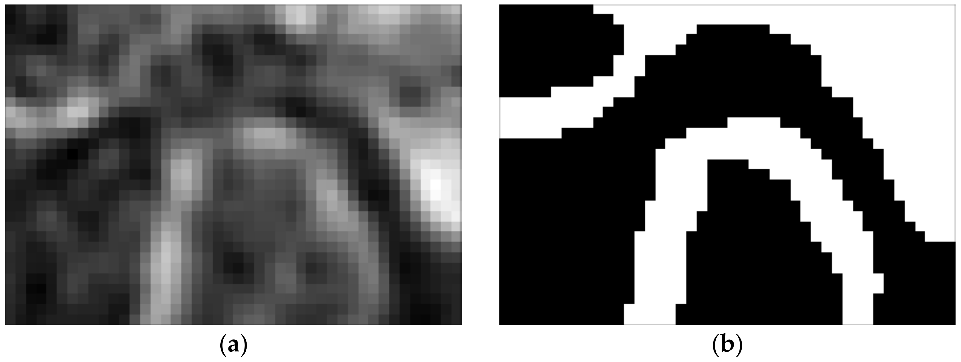 Sensors 21 03070 g011 Sensors 21 03070 g011