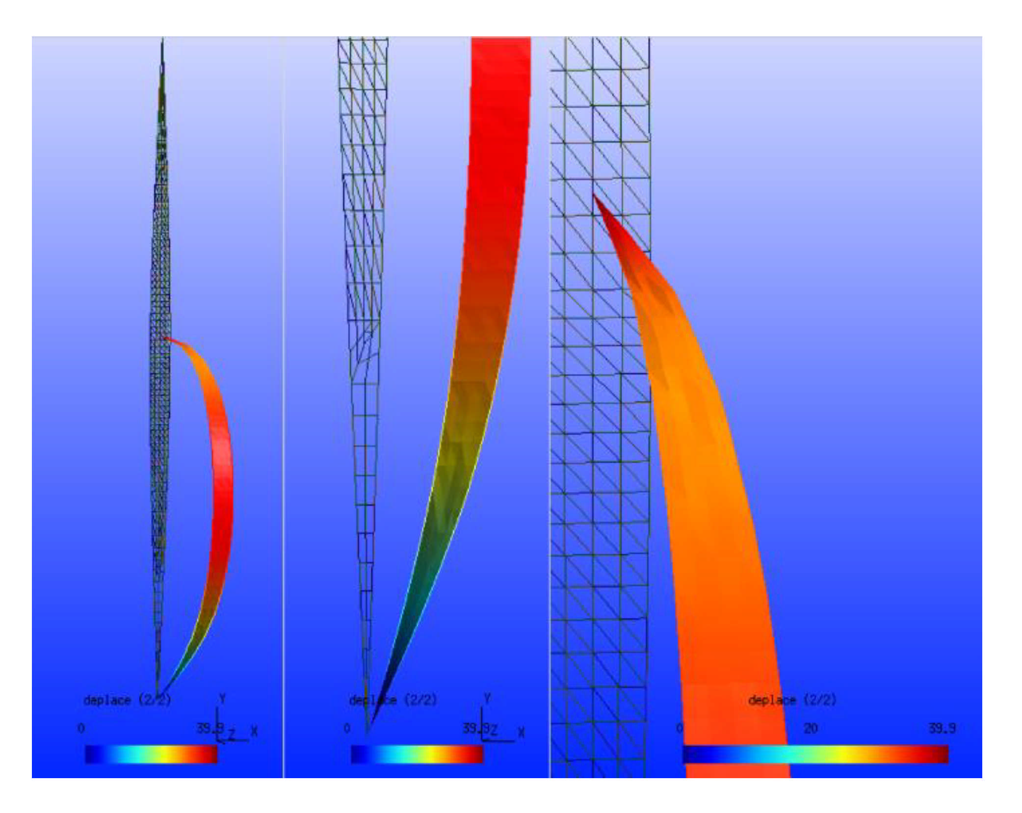 Sensors 21 03073 g012 Sensors 21 03073 g012