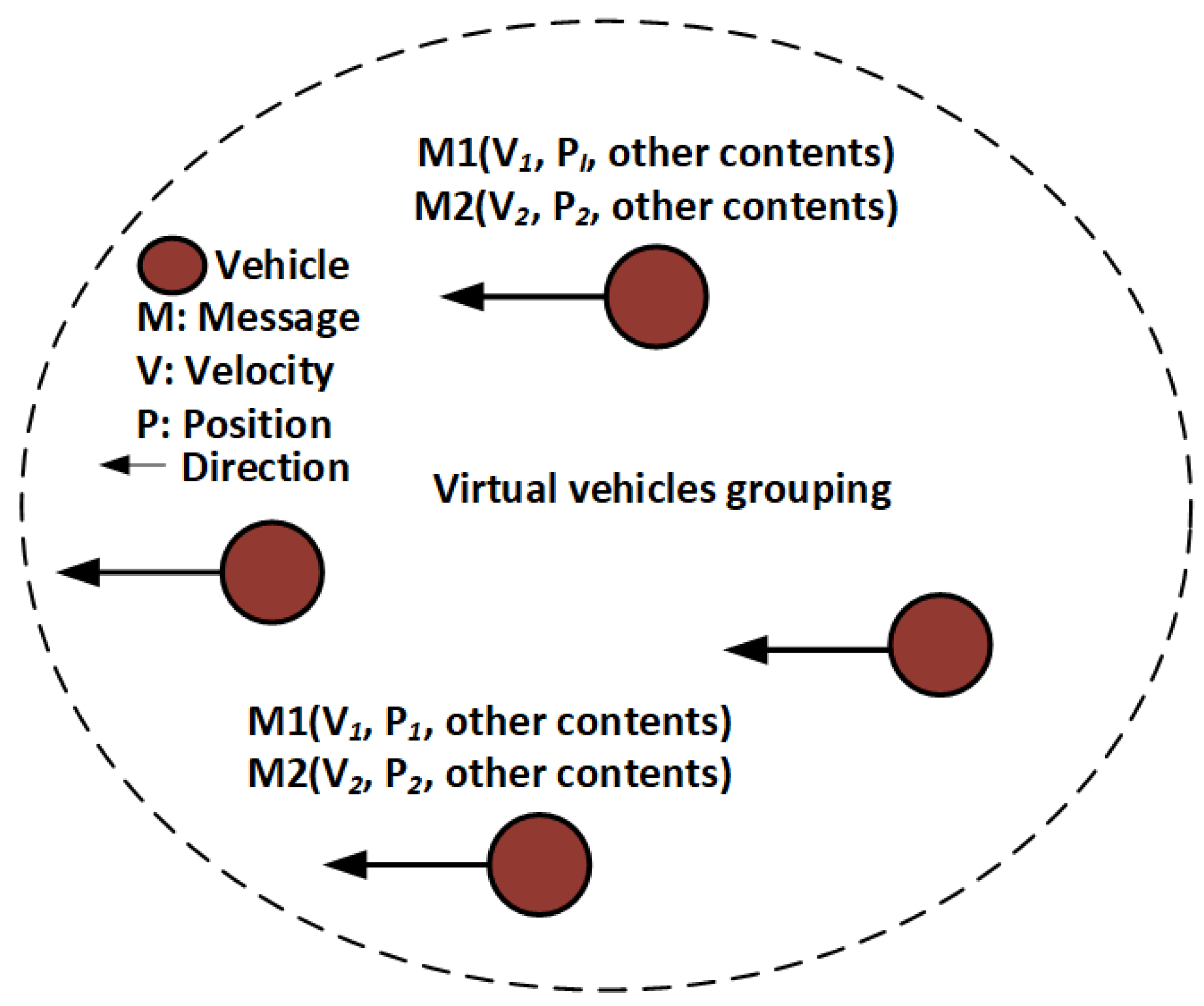 Sensors 21 03077 g006 Sensors 21 03077 g006