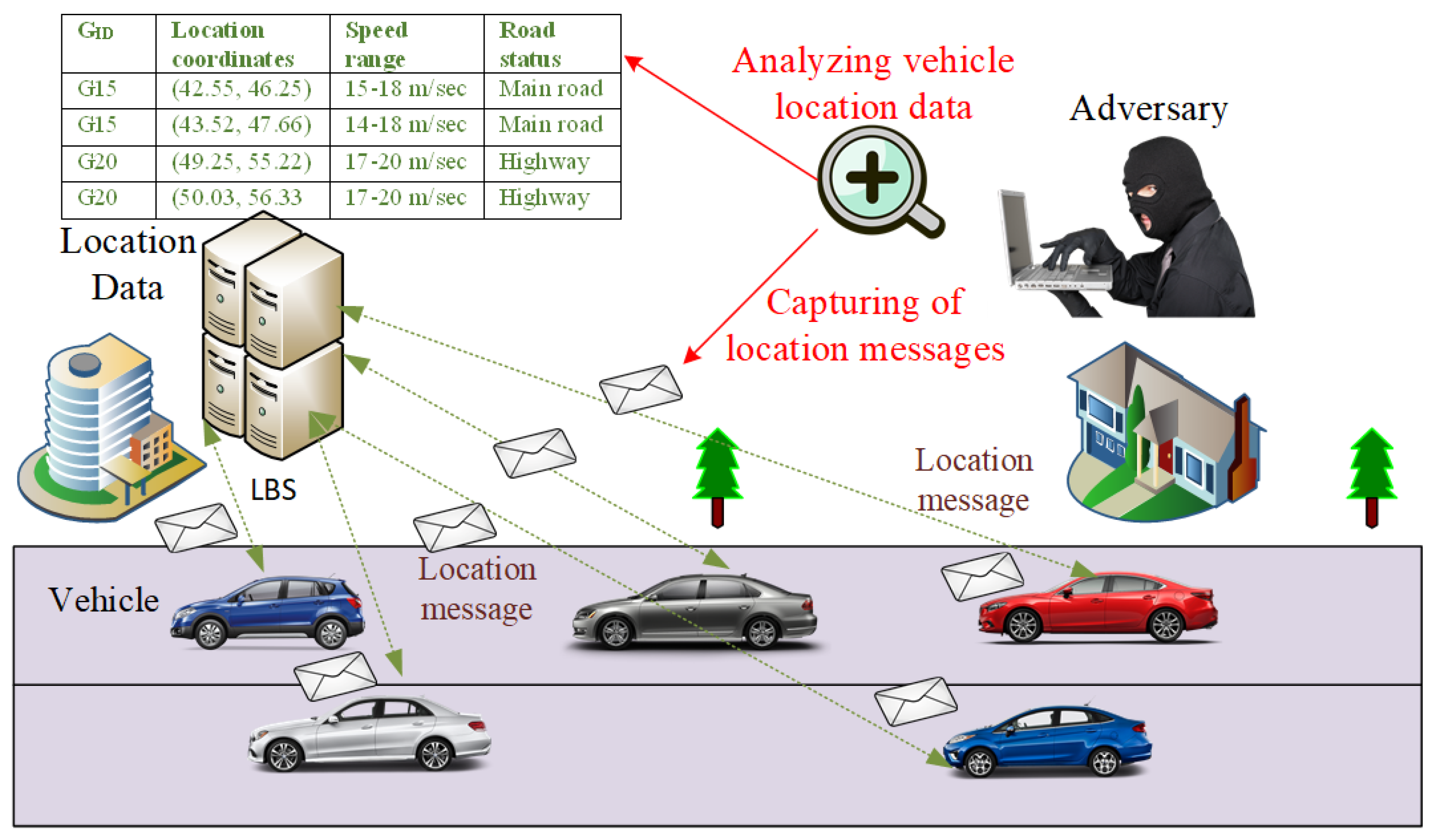 Sensors 21 03077 g009 Sensors 21 03077 g009