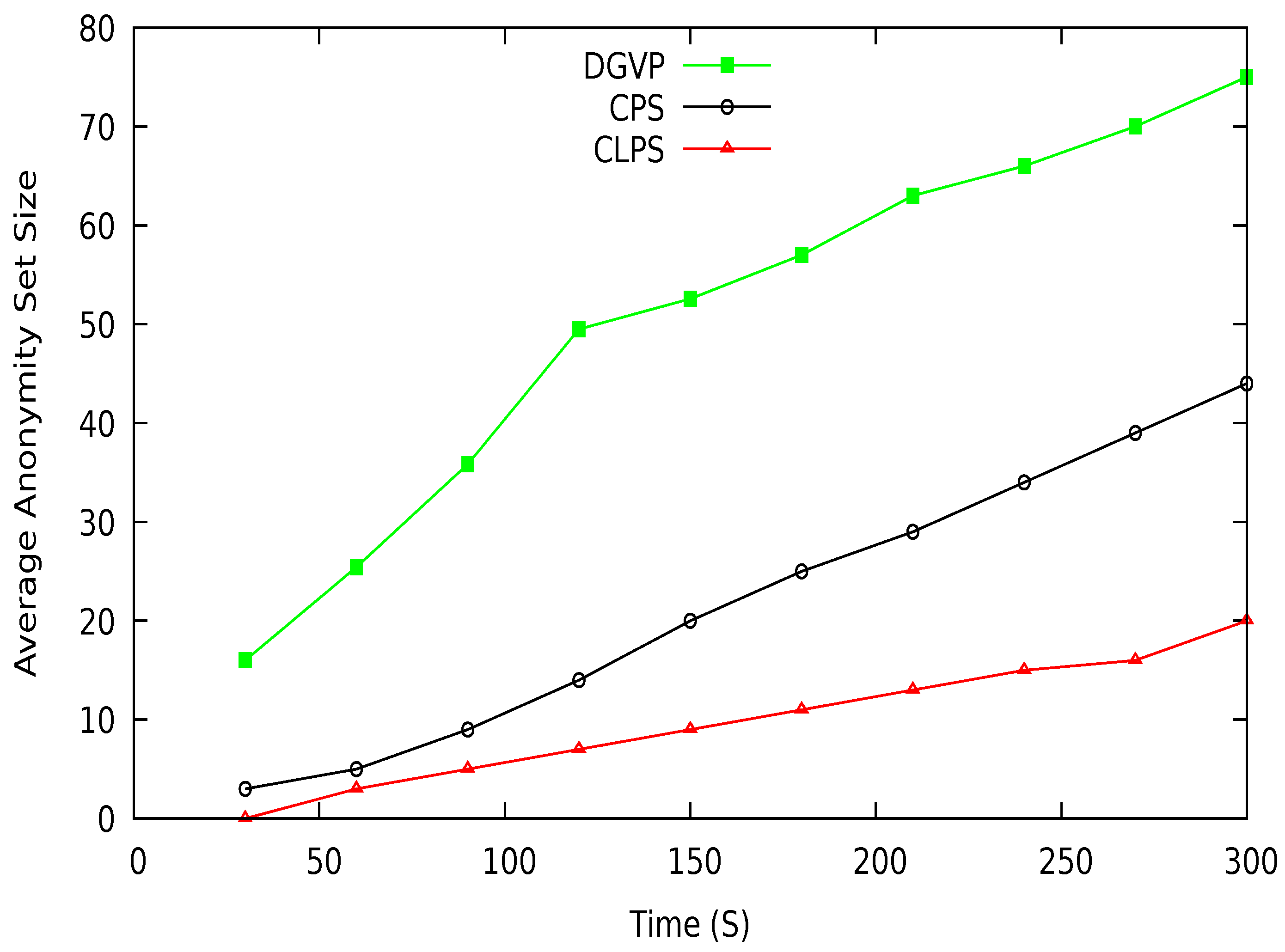 Sensors 21 03077 g015 Sensors 21 03077 g015