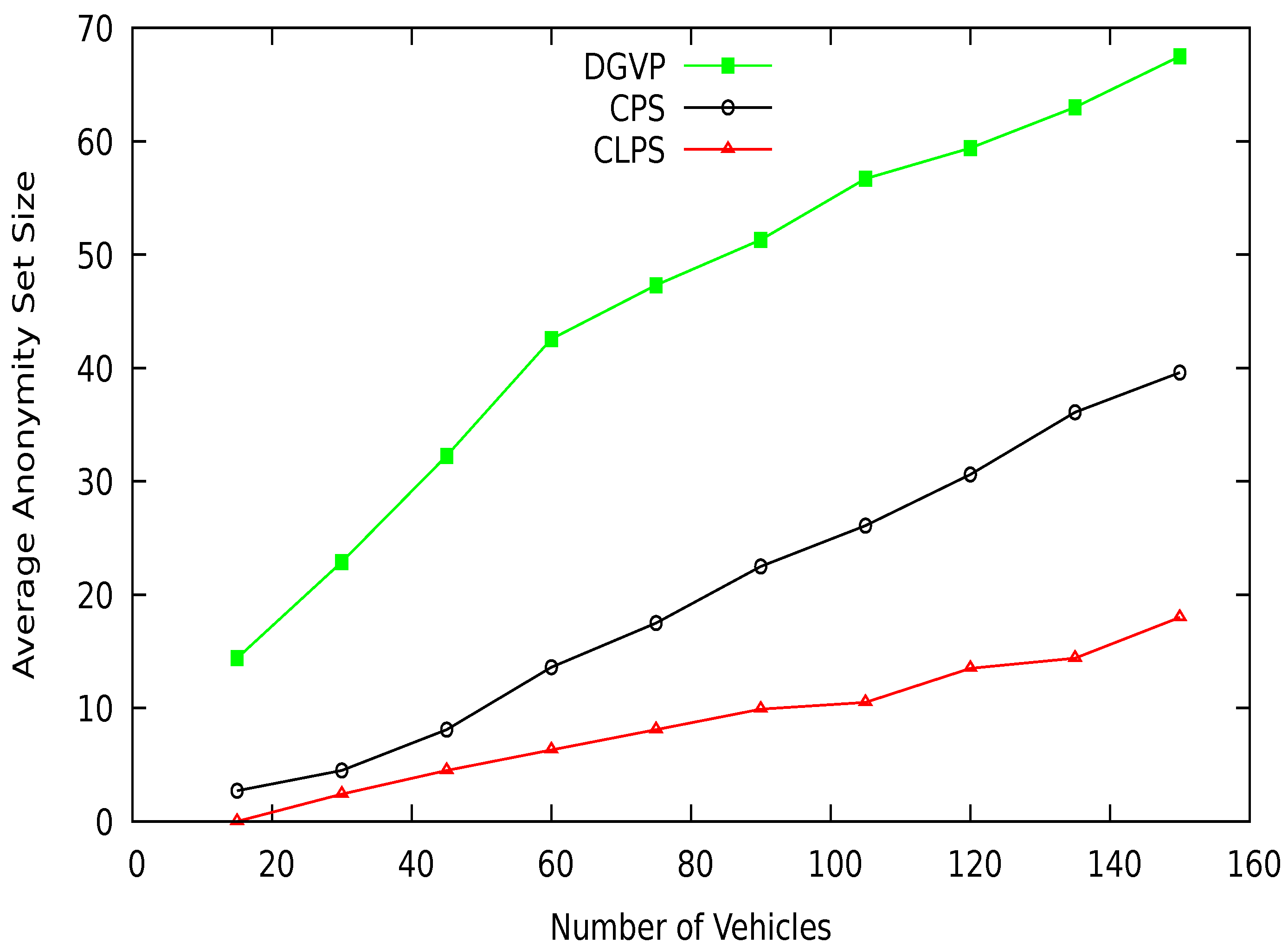 Sensors 21 03077 g016 Sensors 21 03077 g016