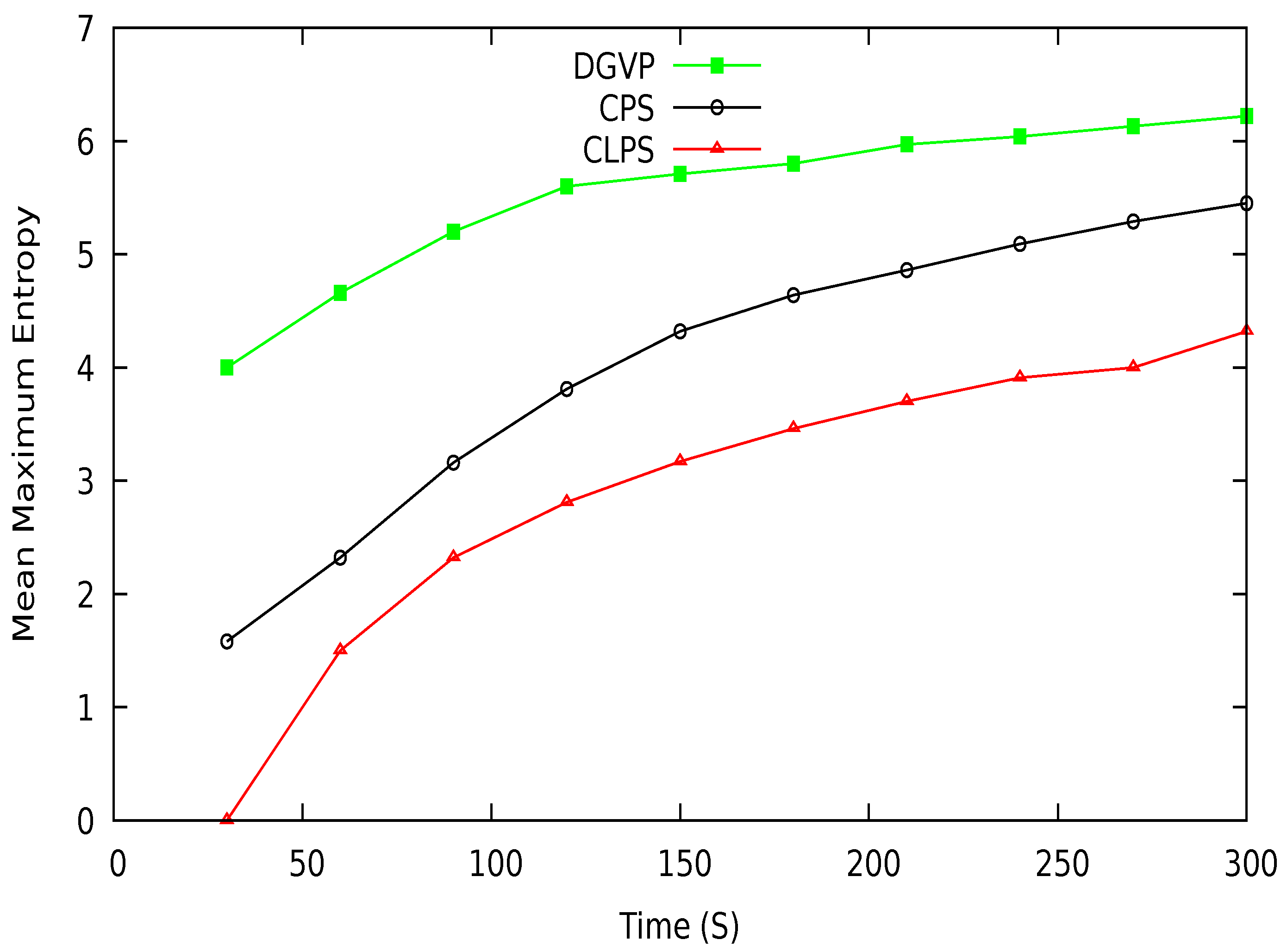 Sensors 21 03077 g017 Sensors 21 03077 g017