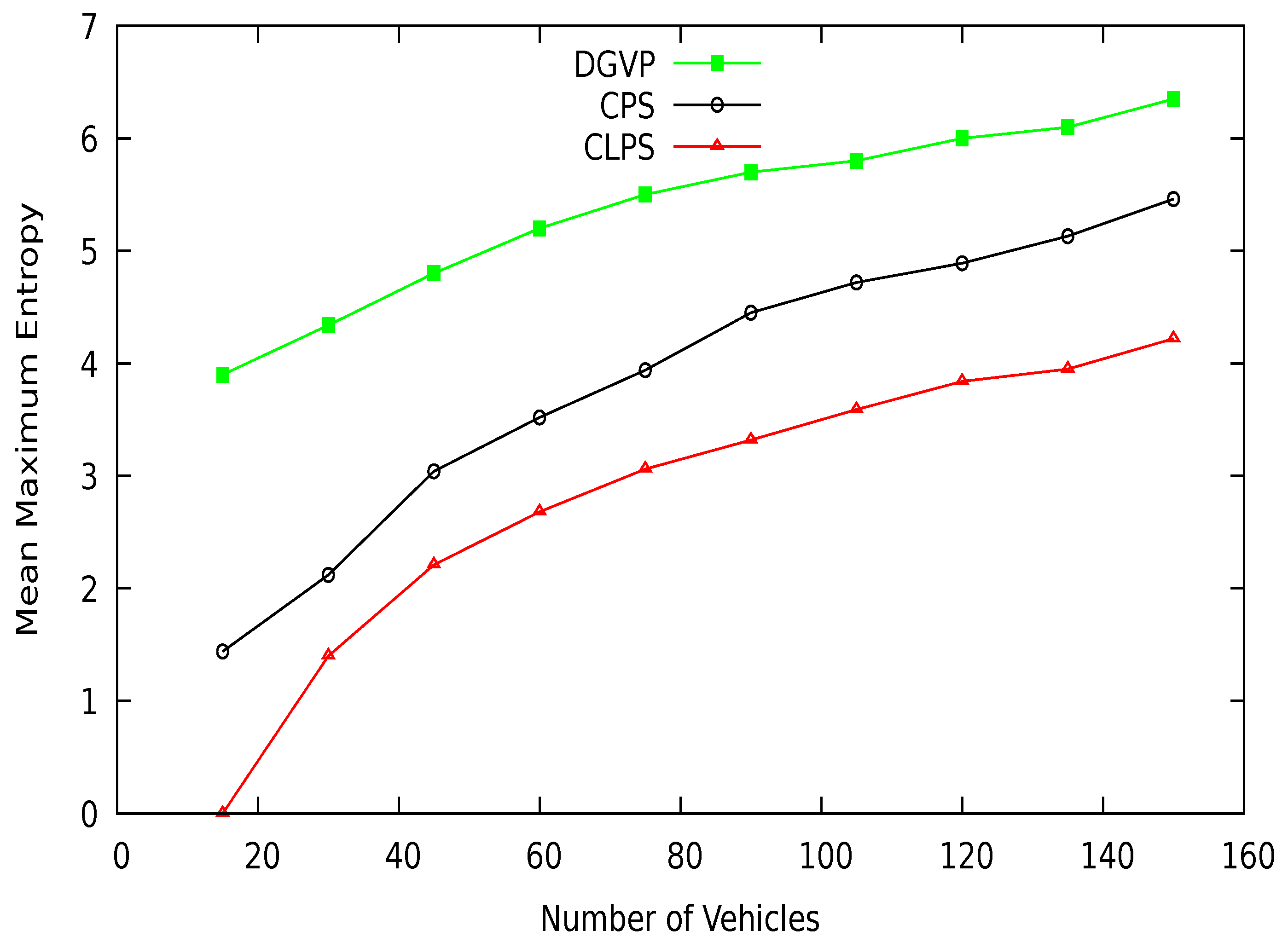 Sensors 21 03077 g018 Sensors 21 03077 g018