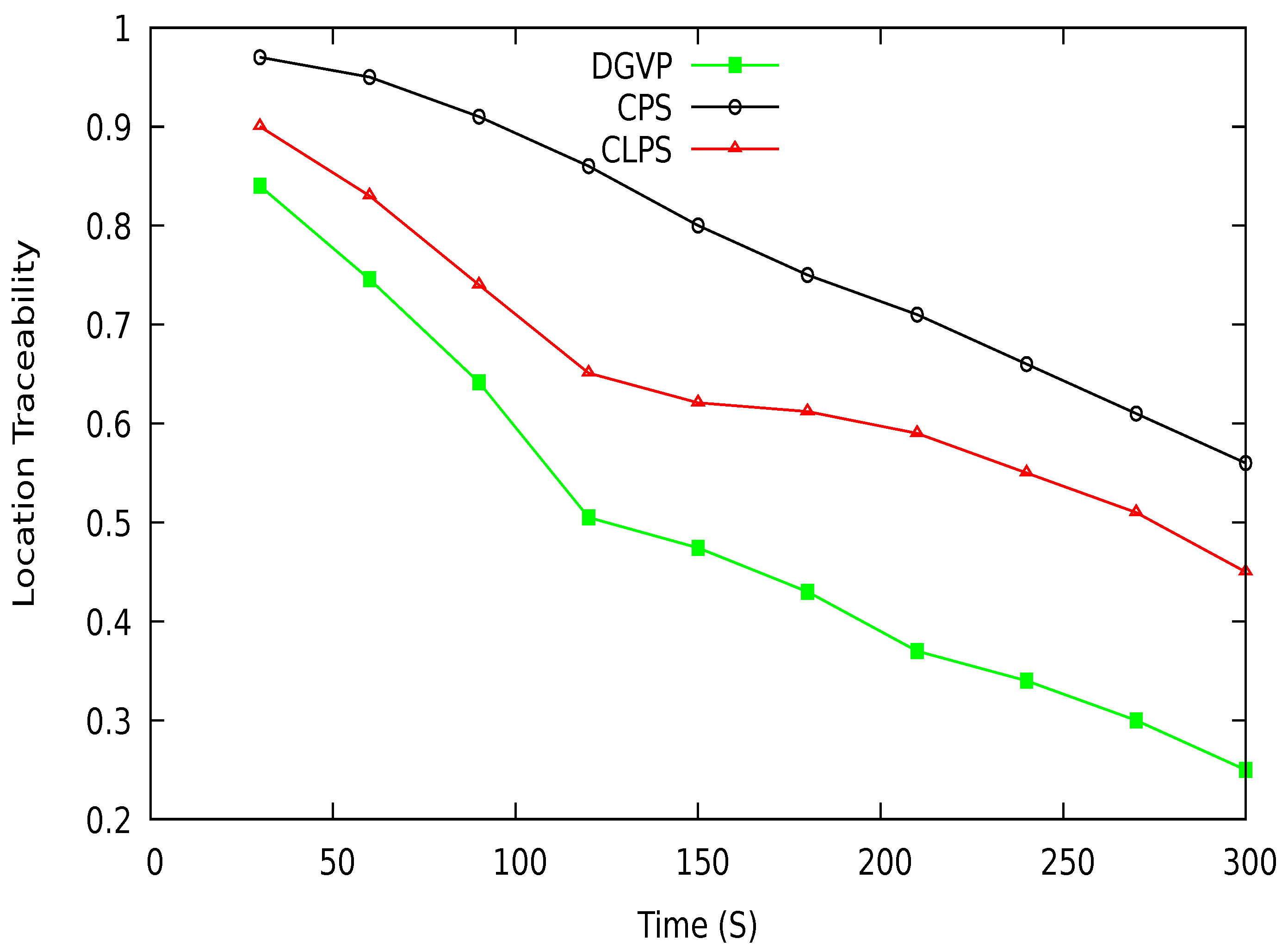 Sensors 21 03077 g019 Sensors 21 03077 g019