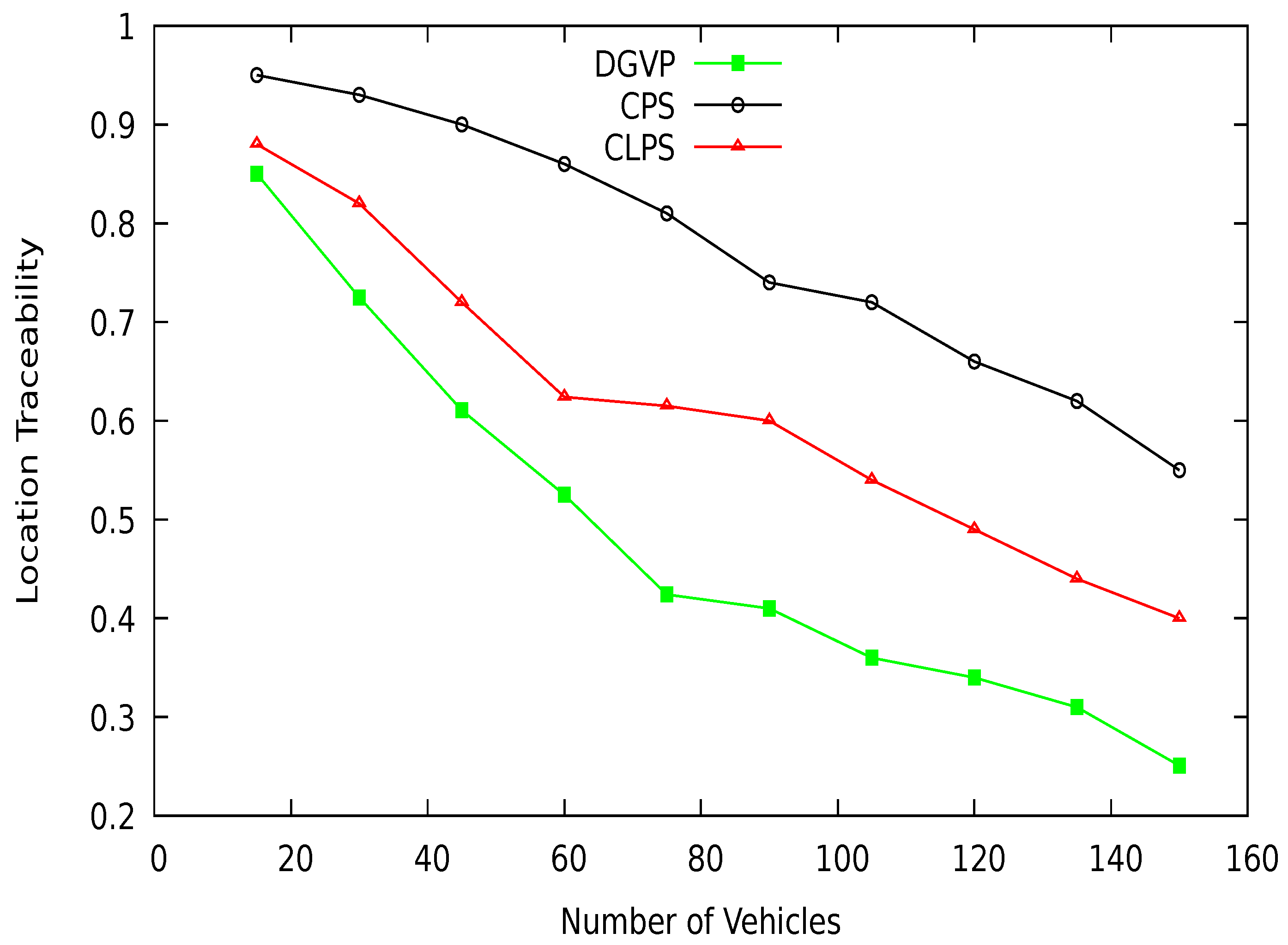 Sensors 21 03077 g020 Sensors 21 03077 g020