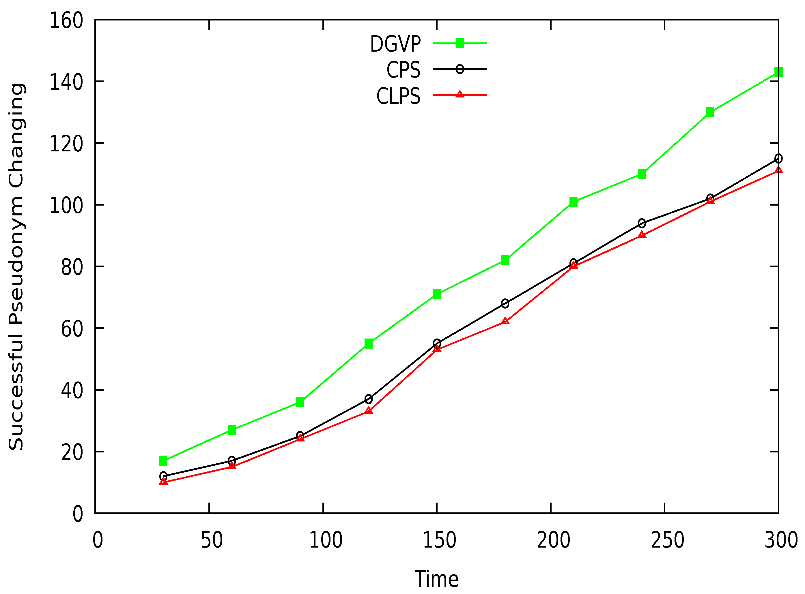 Sensors 21 03077 g021 Sensors 21 03077 g021