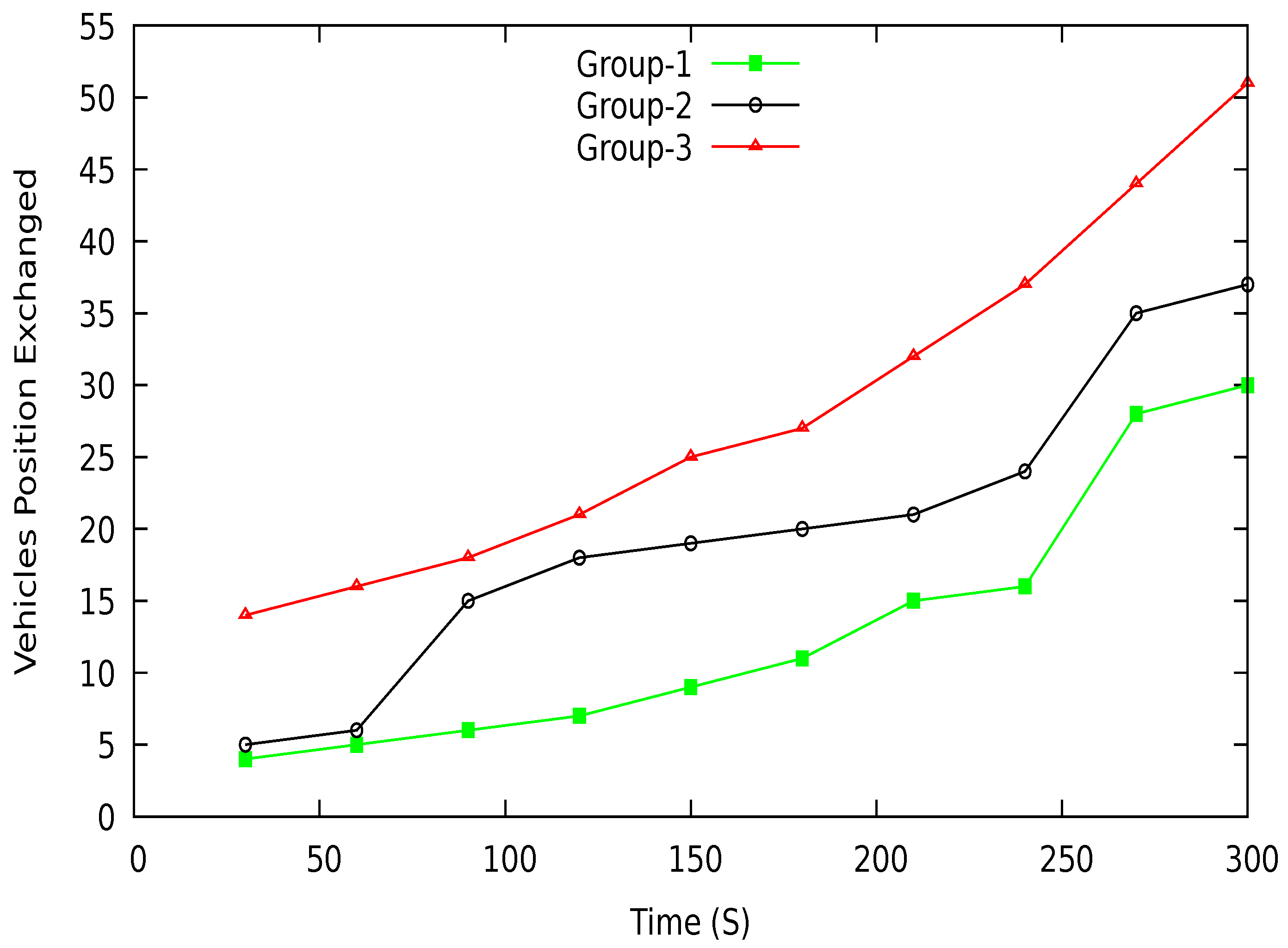 Sensors 21 03077 g022 Sensors 21 03077 g022