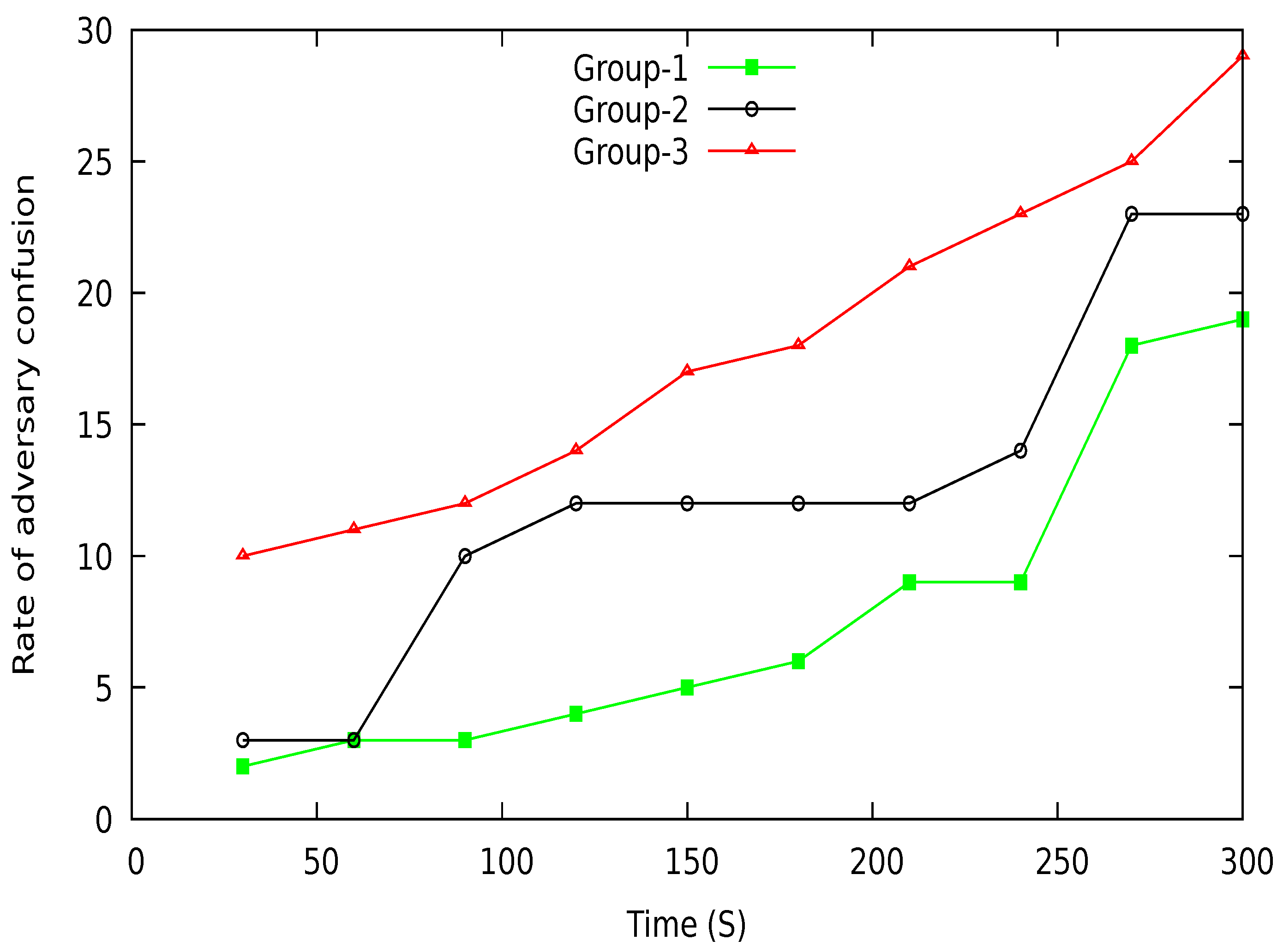 Sensors 21 03077 g023 Sensors 21 03077 g023