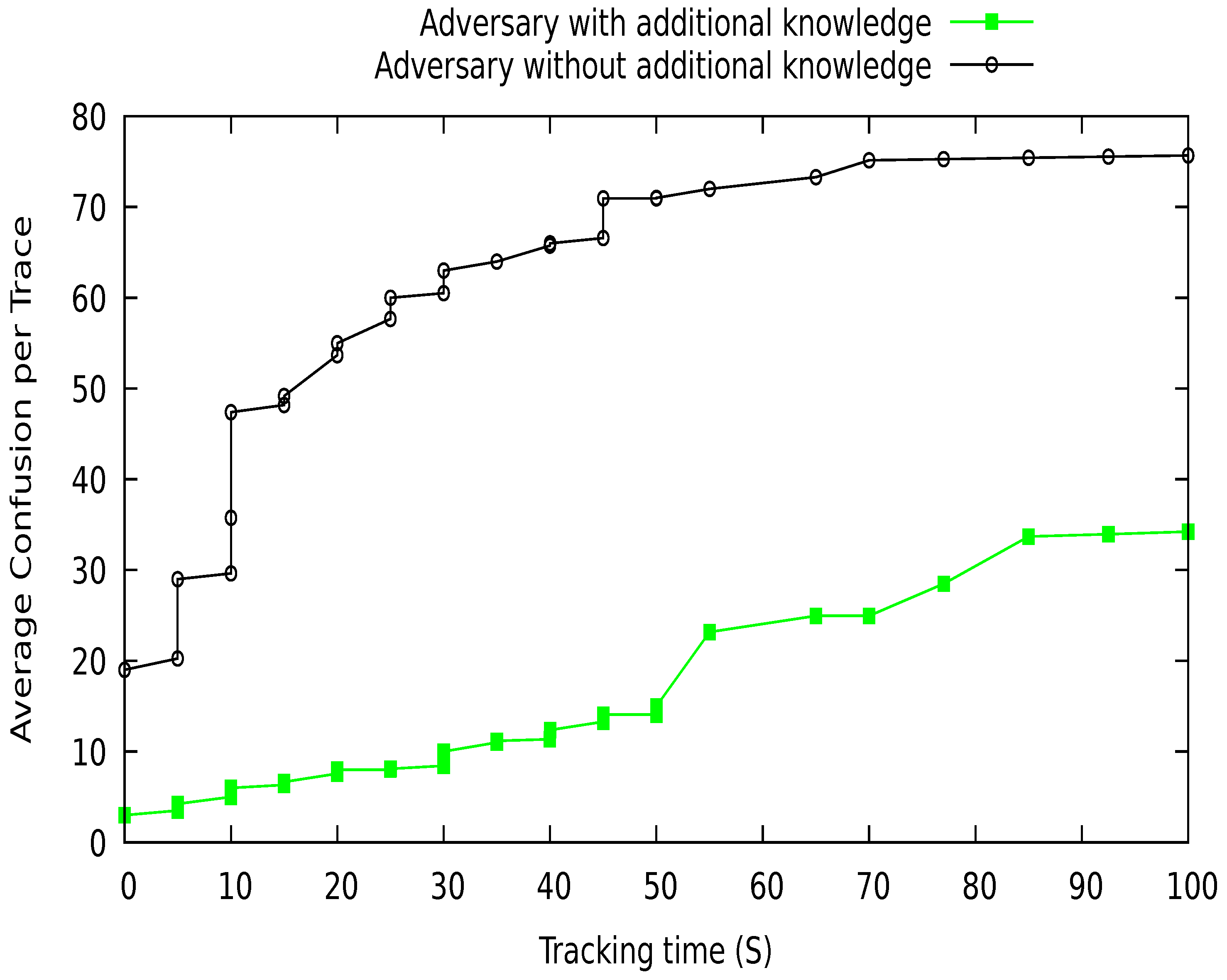 Sensors 21 03077 g024 Sensors 21 03077 g024
