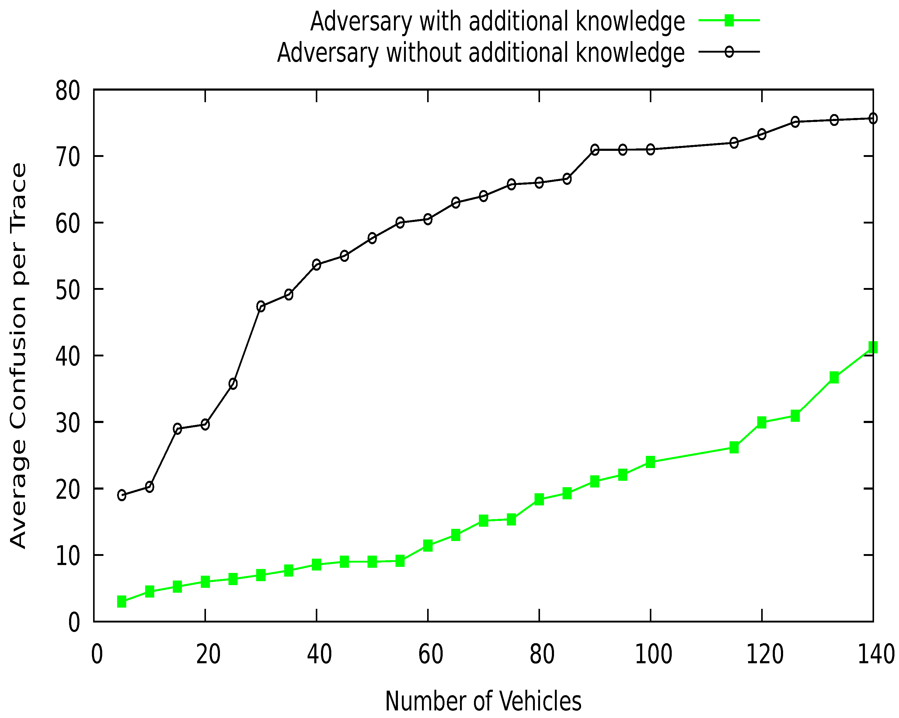 Sensors 21 03077 g025 Sensors 21 03077 g025