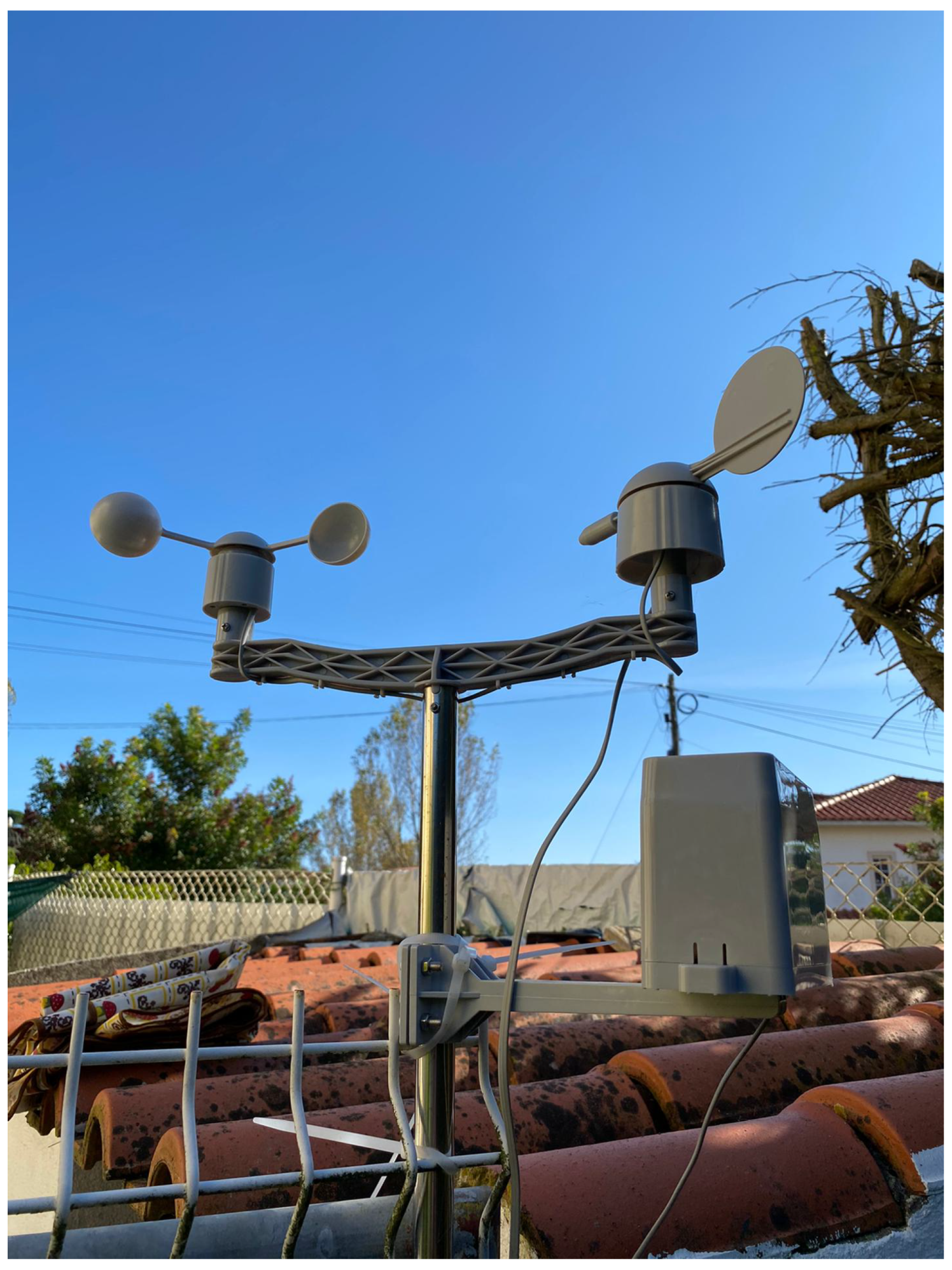 Sensors 21 03079 g010 Sensors 21 03079 g010