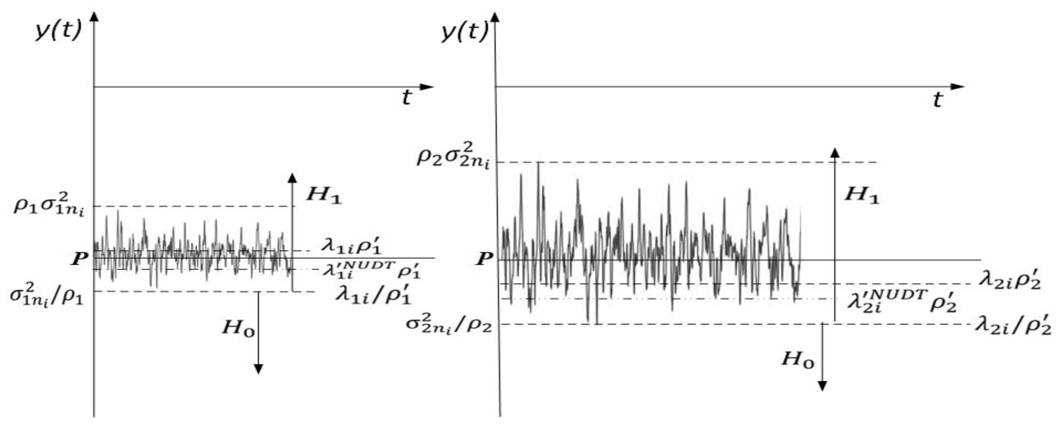 Sensors 21 03080 g005