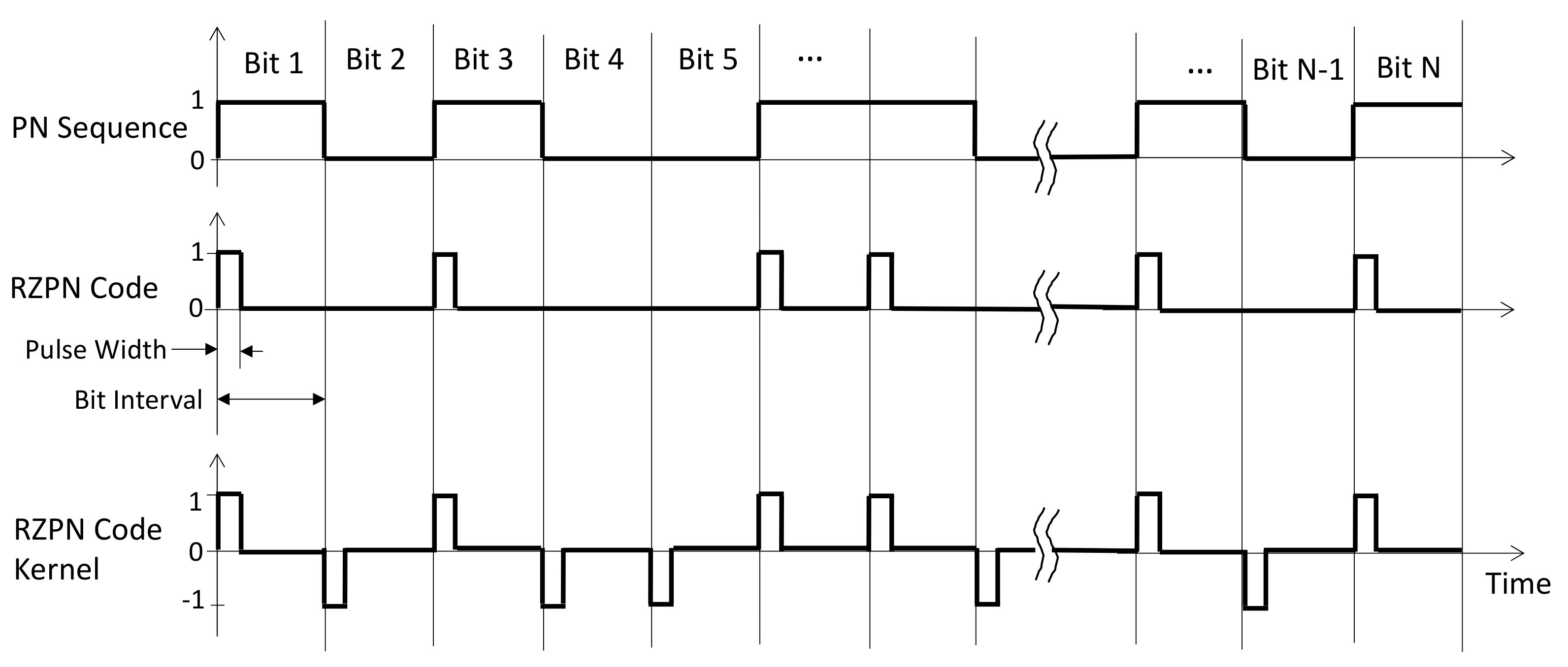 Sensors 21 03081 g001 Sensors 21 03081 g001