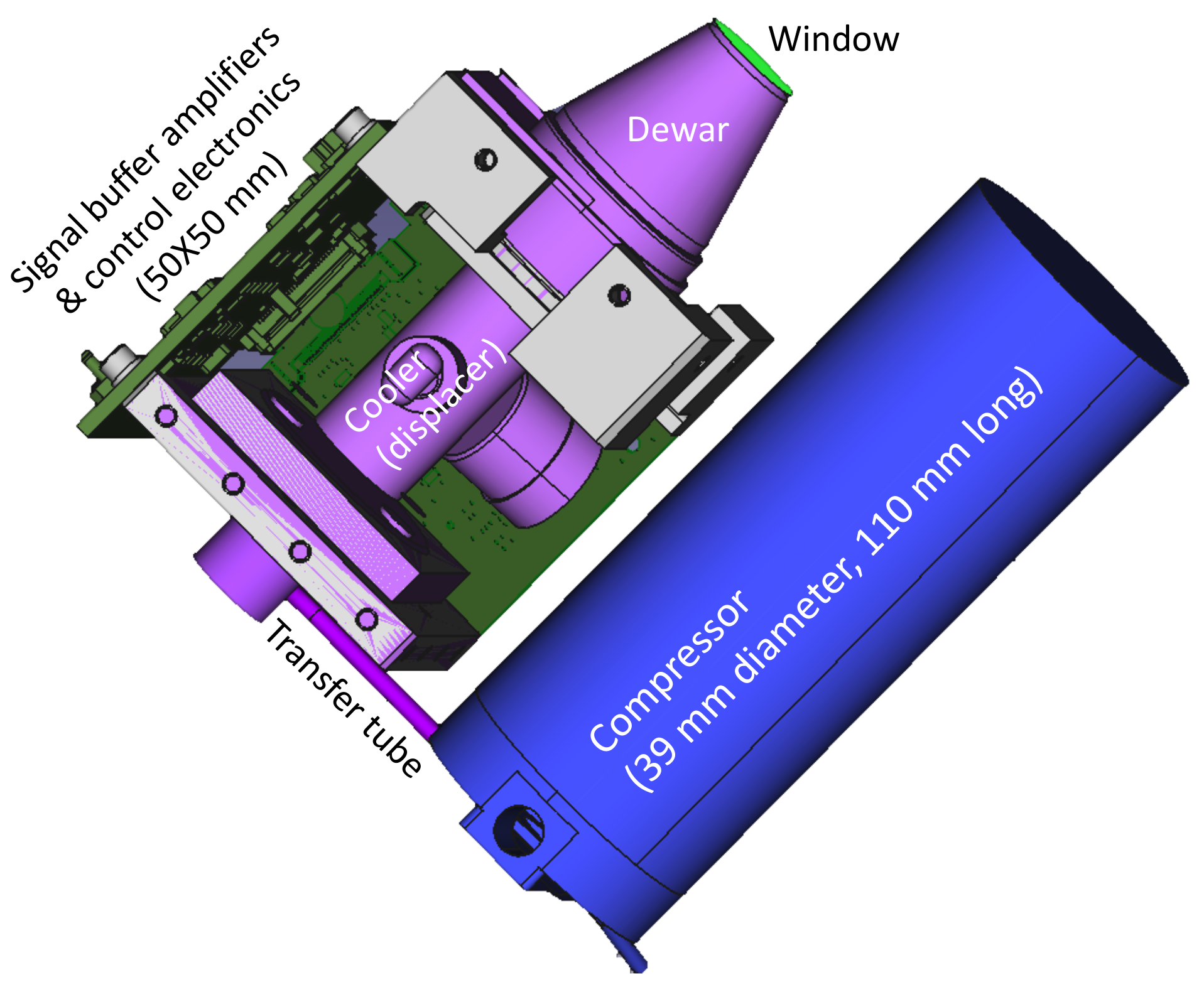 Sensors 21 03081 g005 Sensors 21 03081 g005