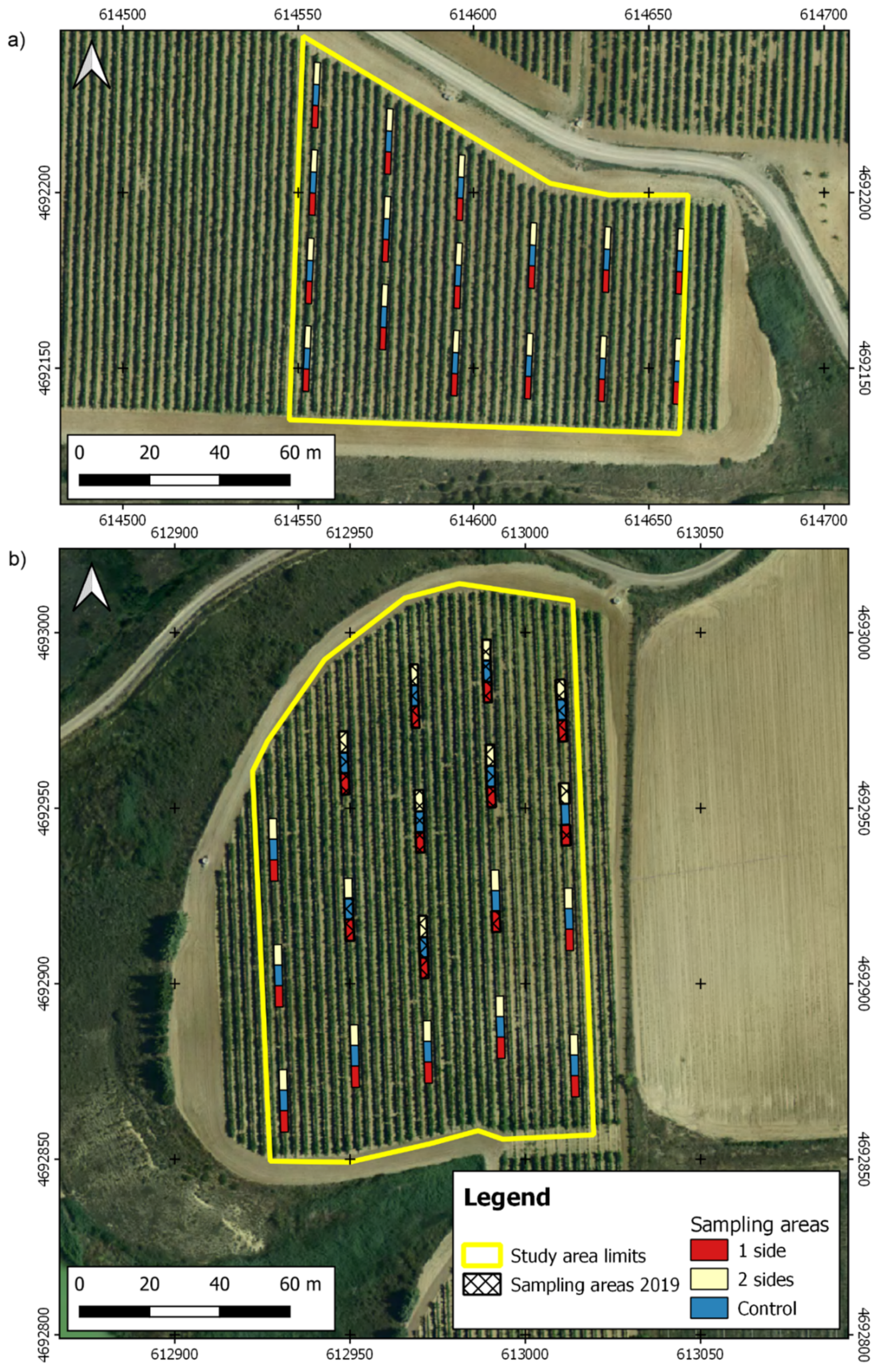 Sensors 21 03083 g001