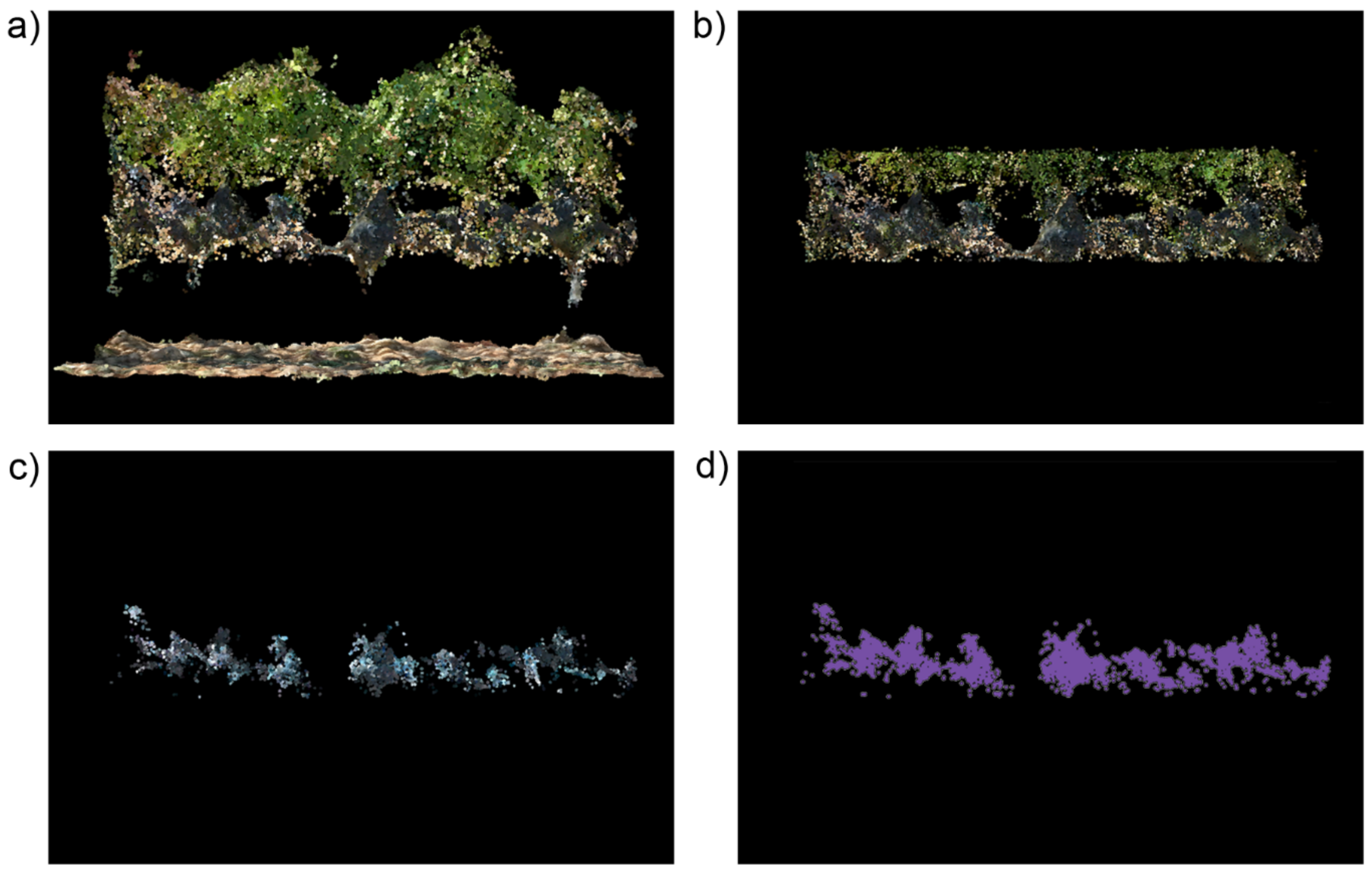 Sensors 21 03083 g004