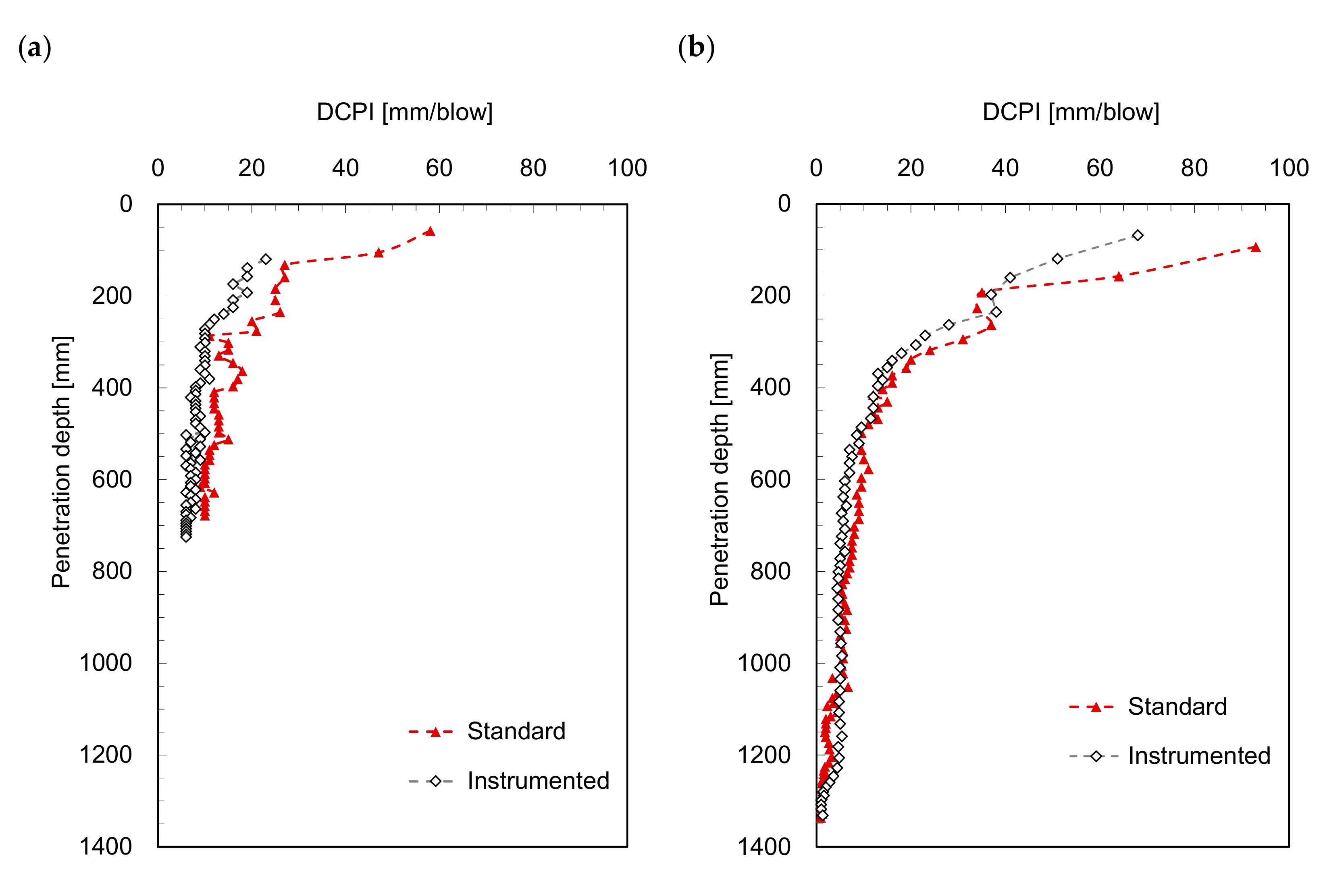 Sensors 21 03085 g002 Sensors 21 03085 g002