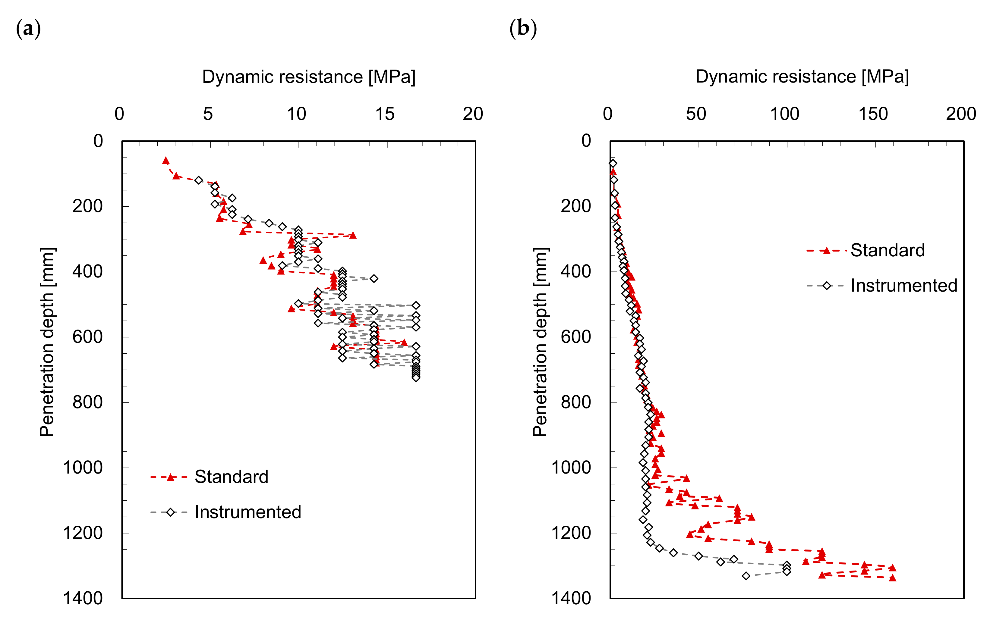 Sensors 21 03085 g003 Sensors 21 03085 g003