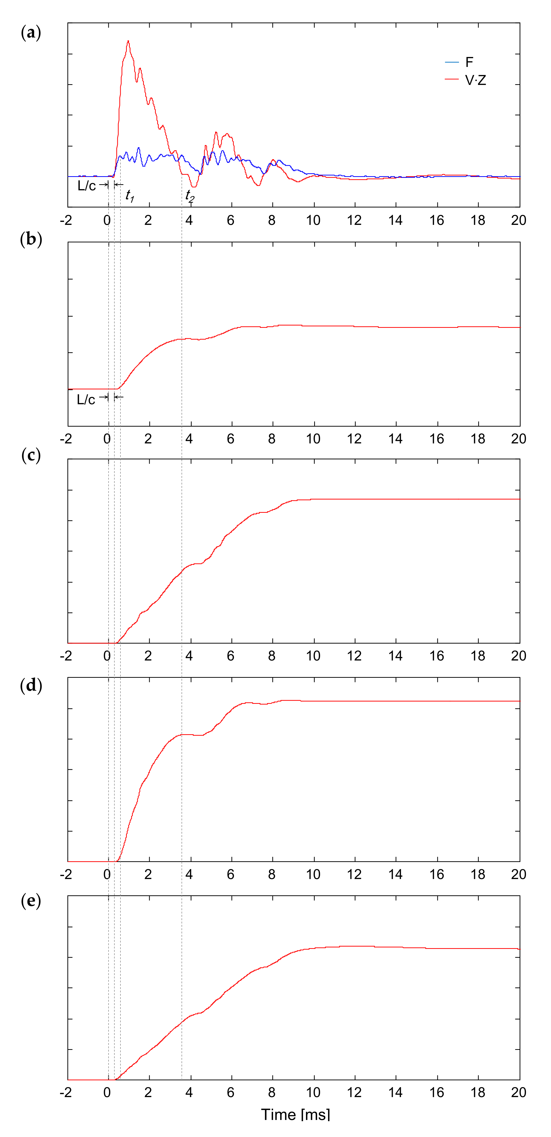 Sensors 21 03085 g004 Sensors 21 03085 g004