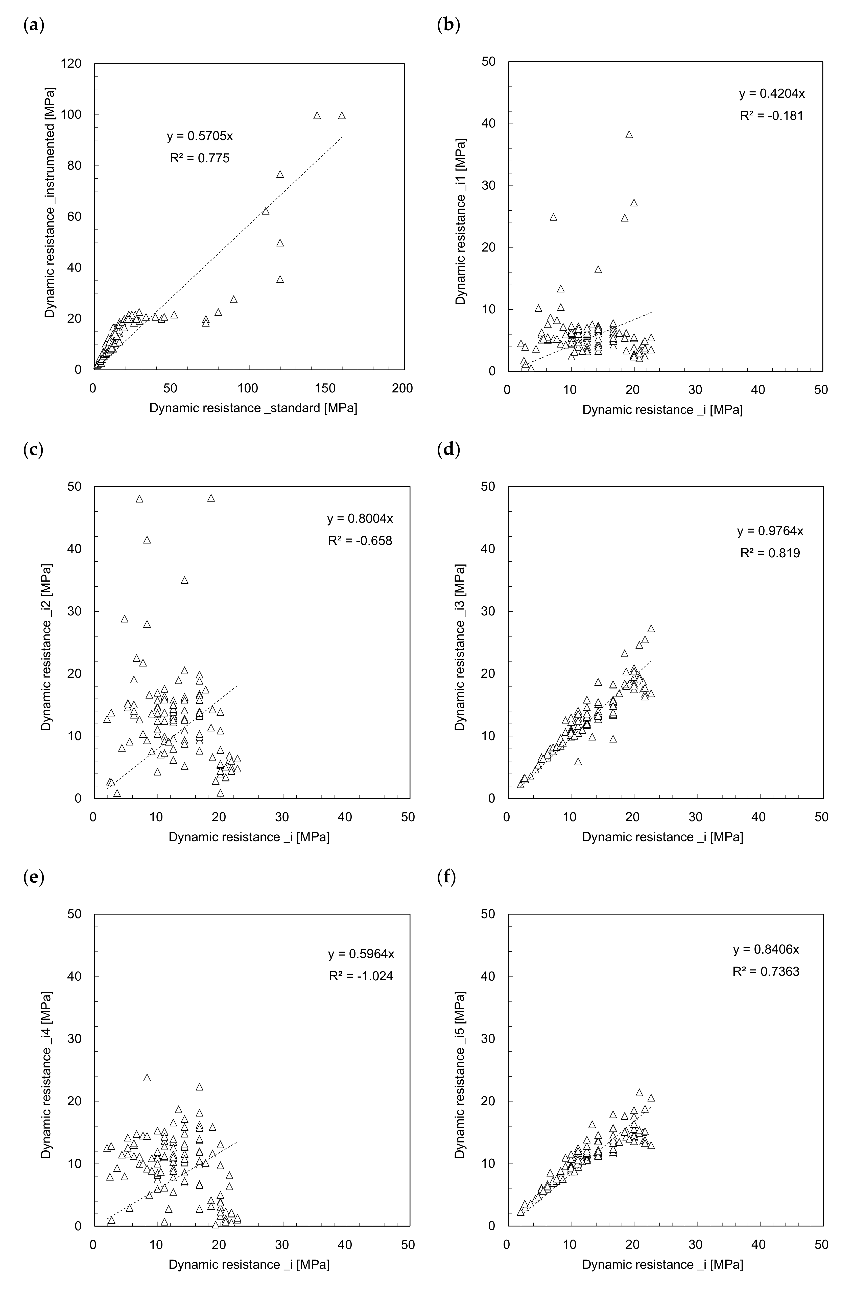 Sensors 21 03085 g007 Sensors 21 03085 g007