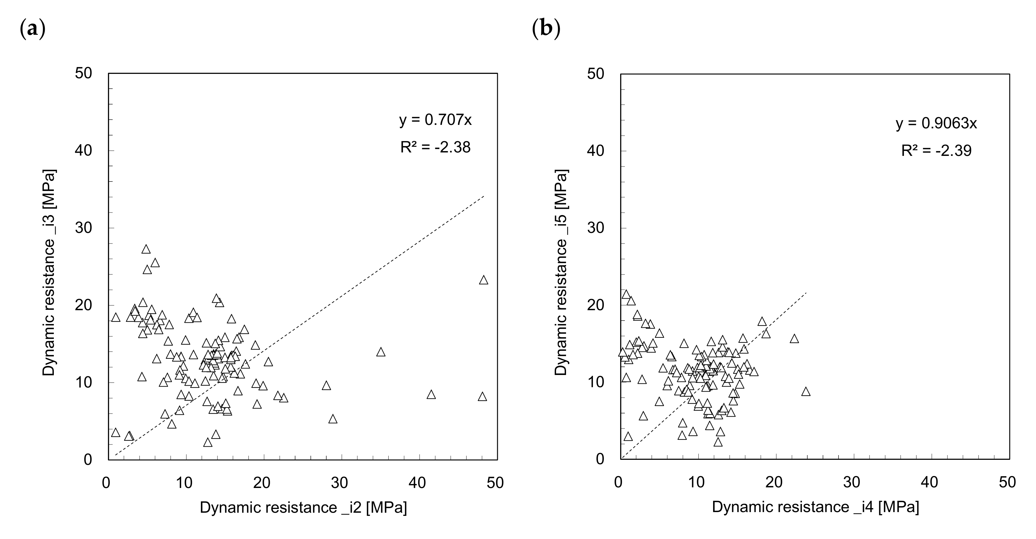 Sensors 21 03085 g008 Sensors 21 03085 g008