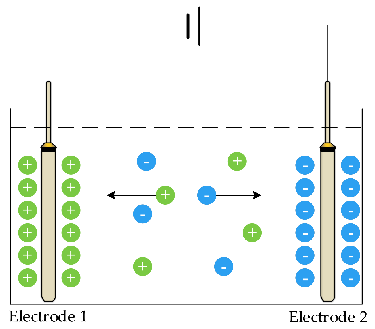 Sensors 21 03086 g001 Sensors 21 03086 g001