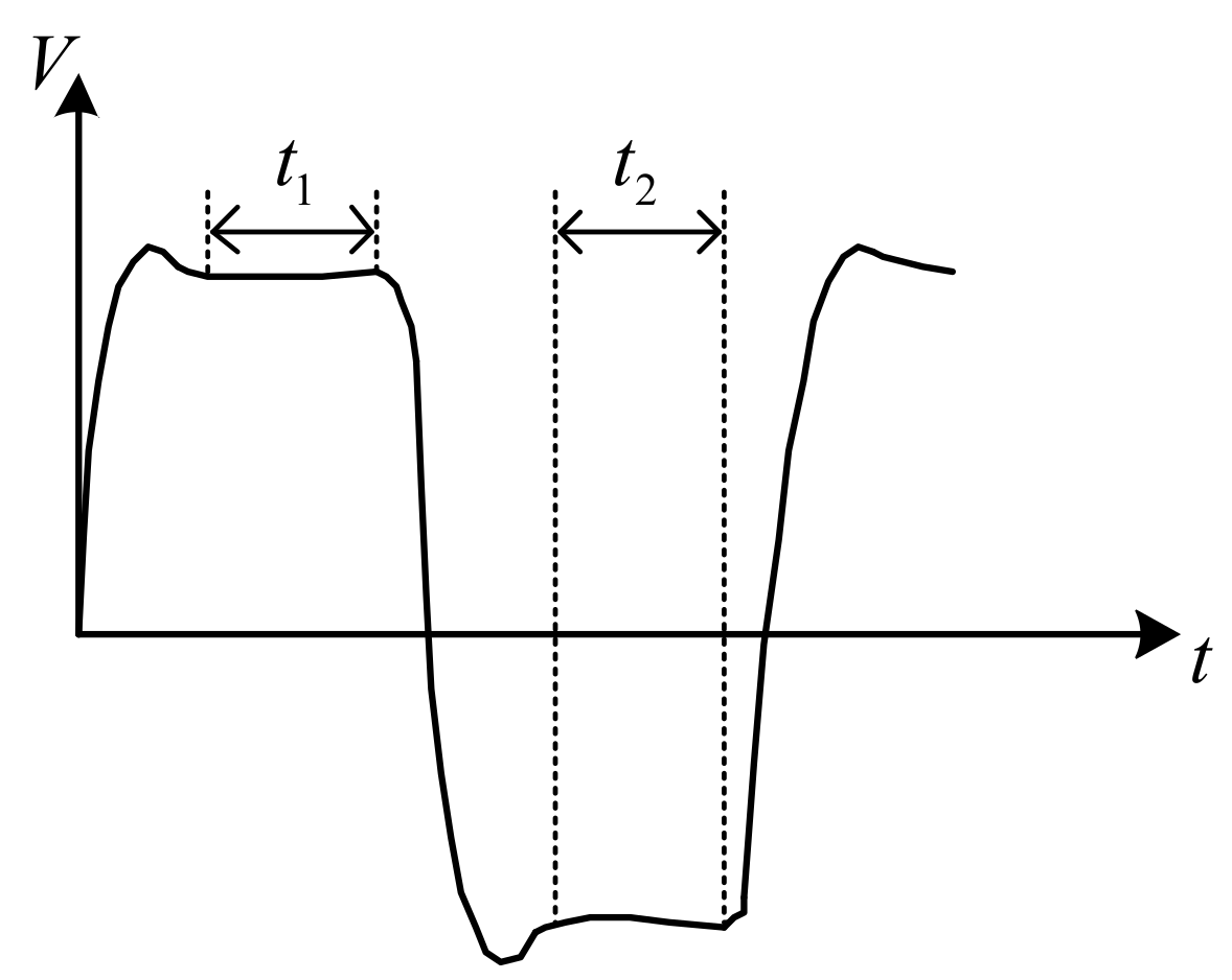 Sensors 21 03086 g003 Sensors 21 03086 g003