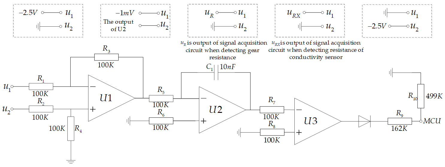Sensors 21 03086 g006 Sensors 21 03086 g006