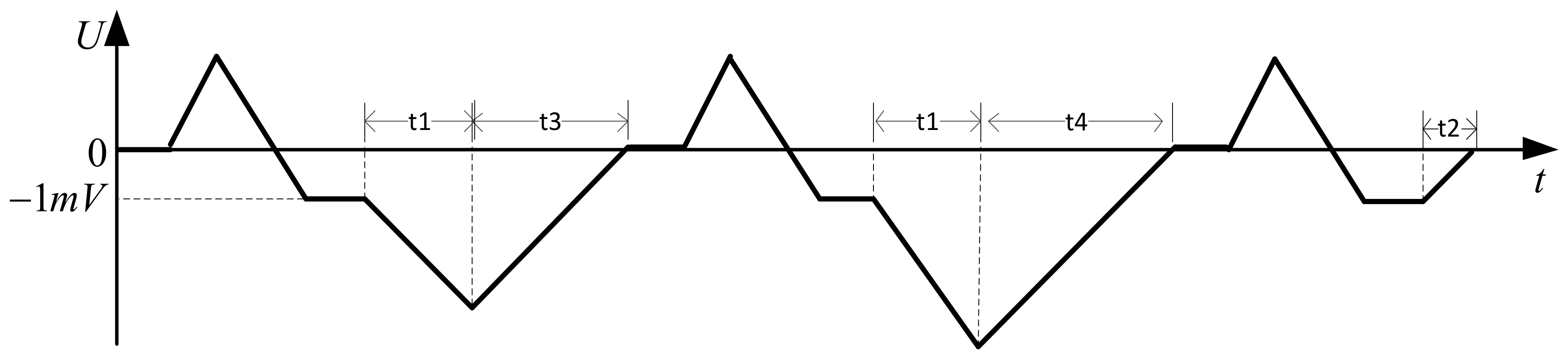 Sensors 21 03086 g007 Sensors 21 03086 g007