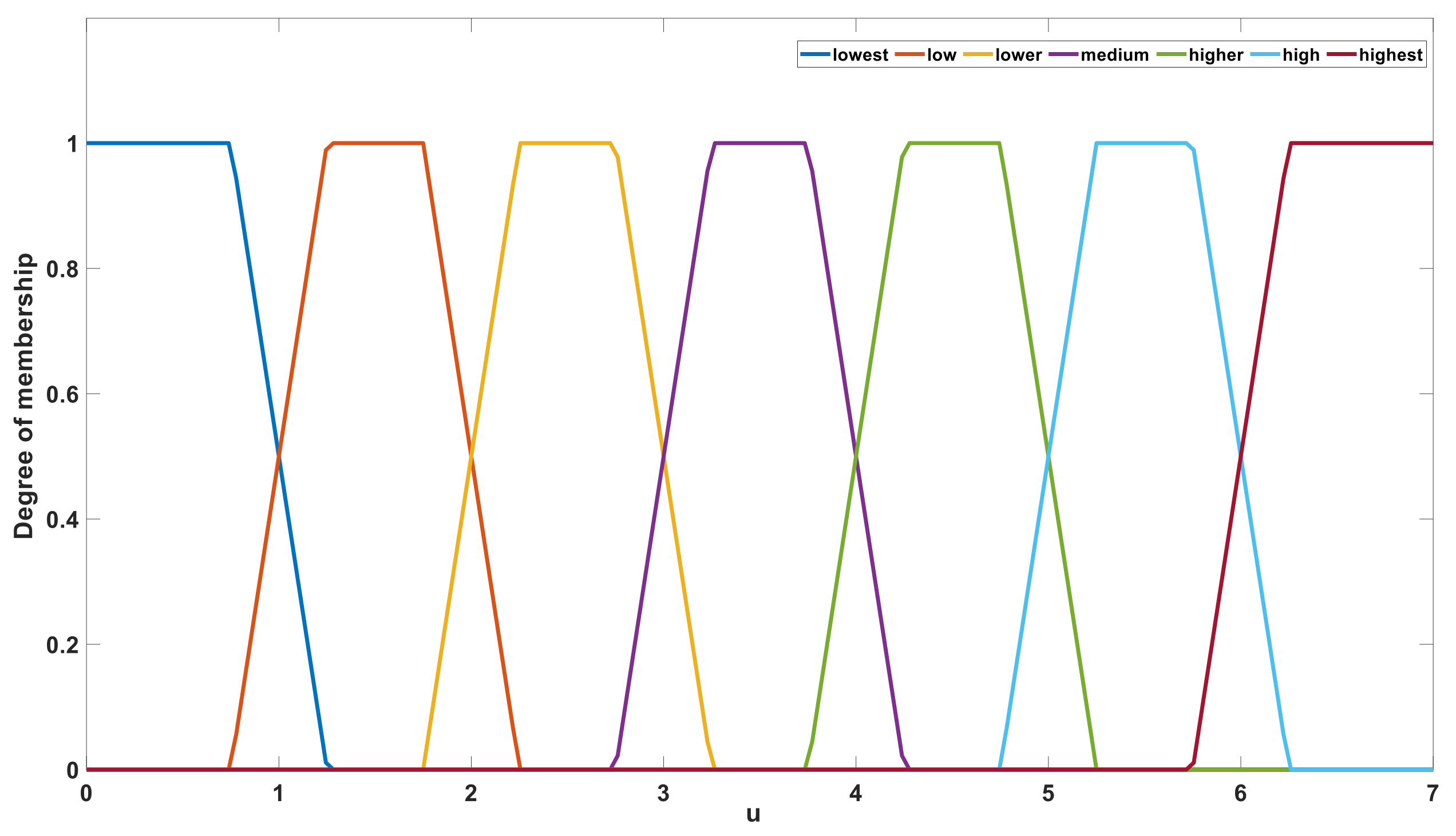 Sensors 21 03086 g011 Sensors 21 03086 g011