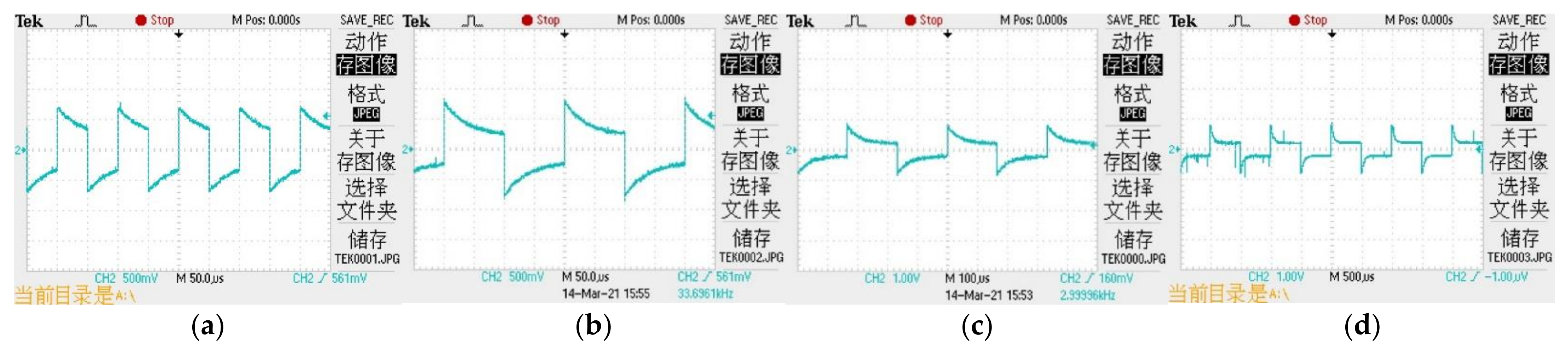 Sensors 21 03086 g015 Sensors 21 03086 g015