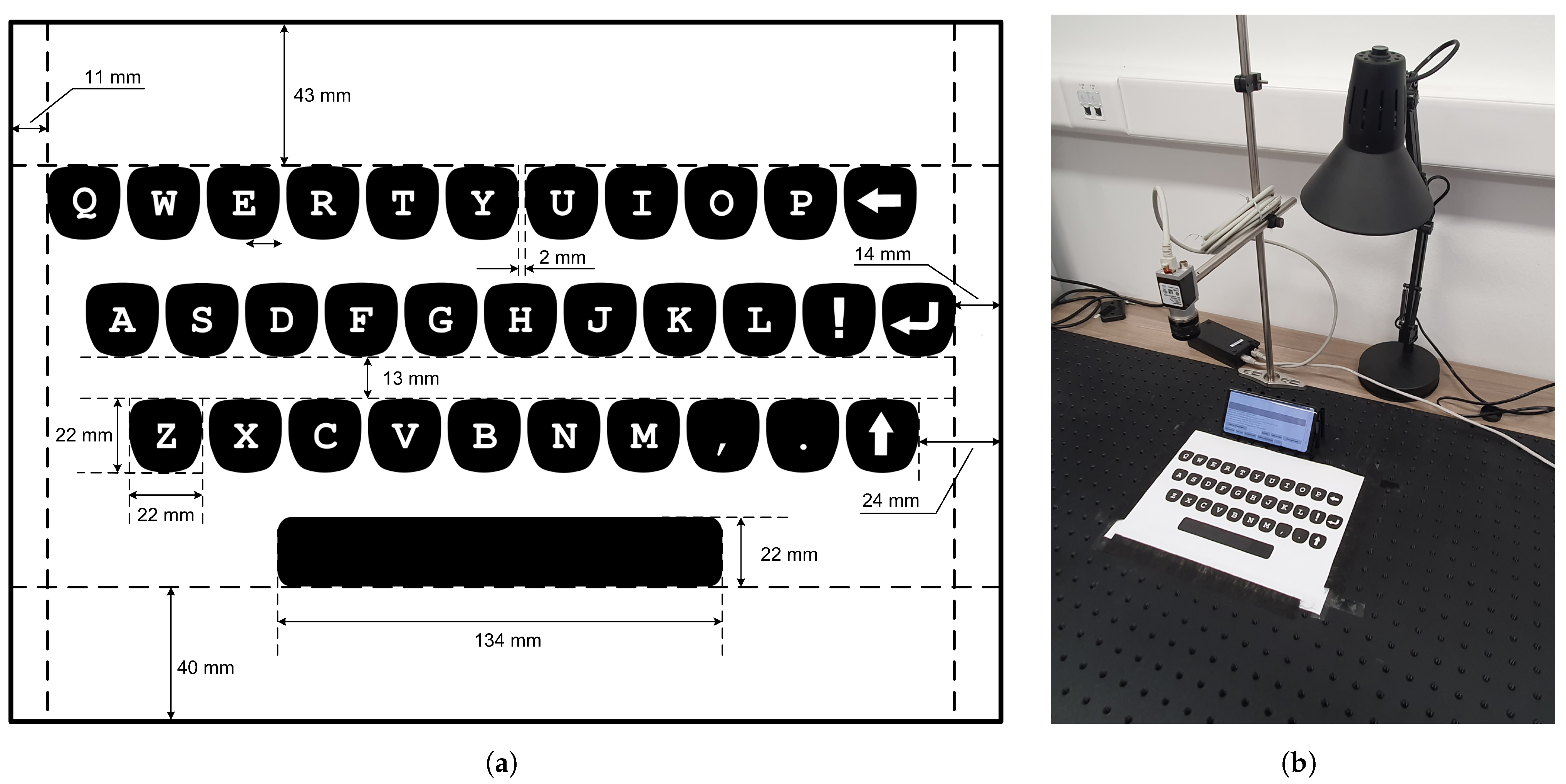 Sensors 21 03087 g003