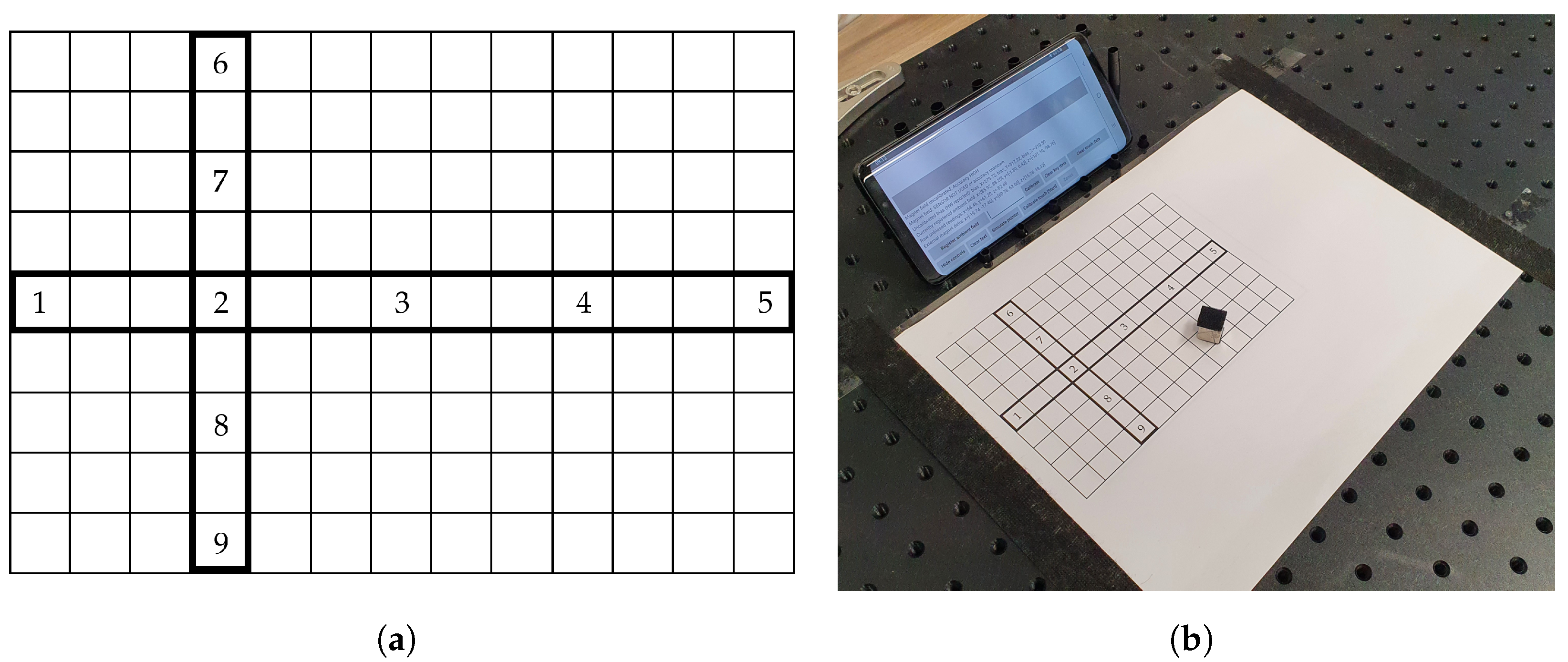 Sensors 21 03087 g006