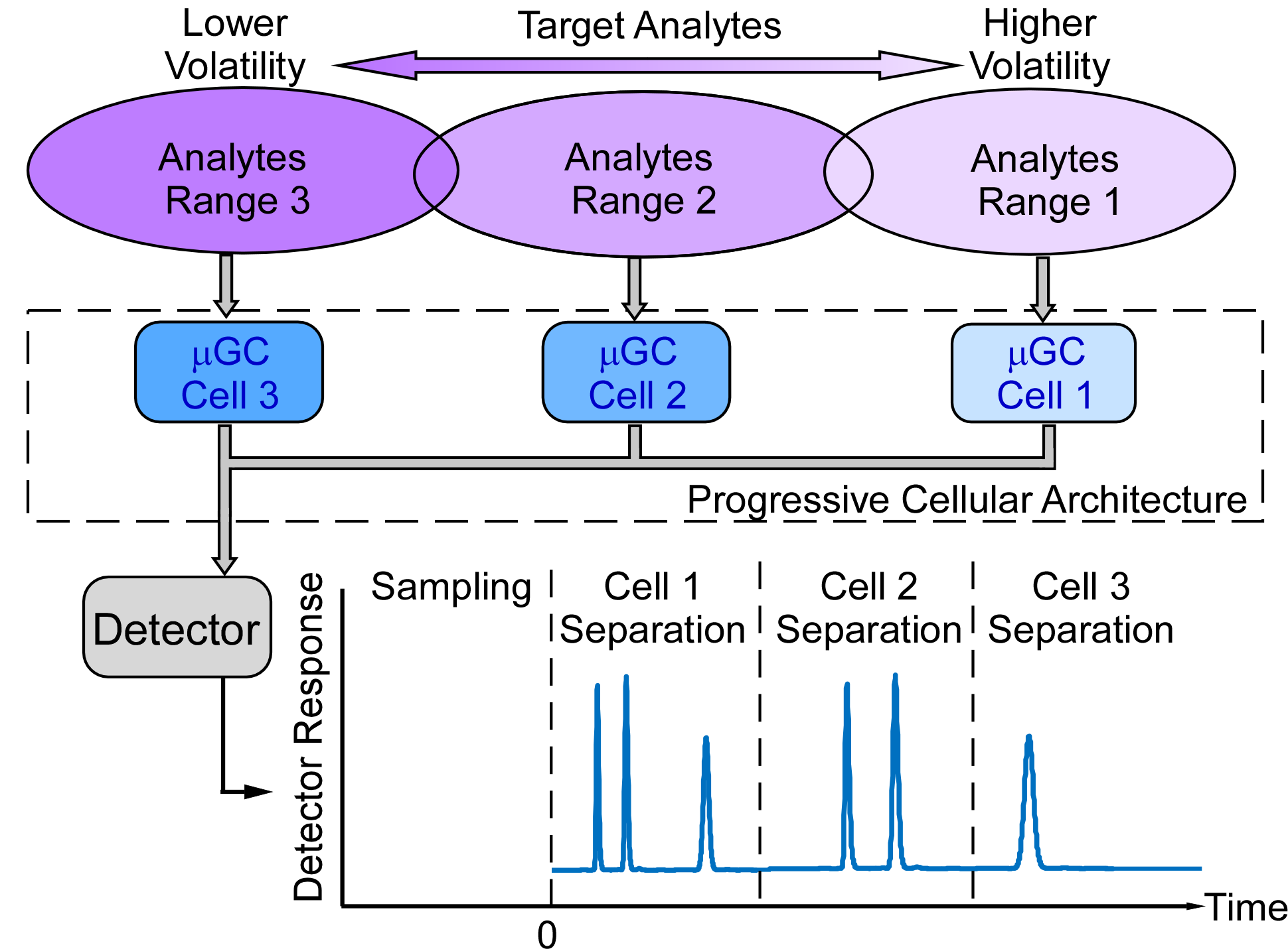 Sensors 21 03089 g001 Sensors 21 03089 g001