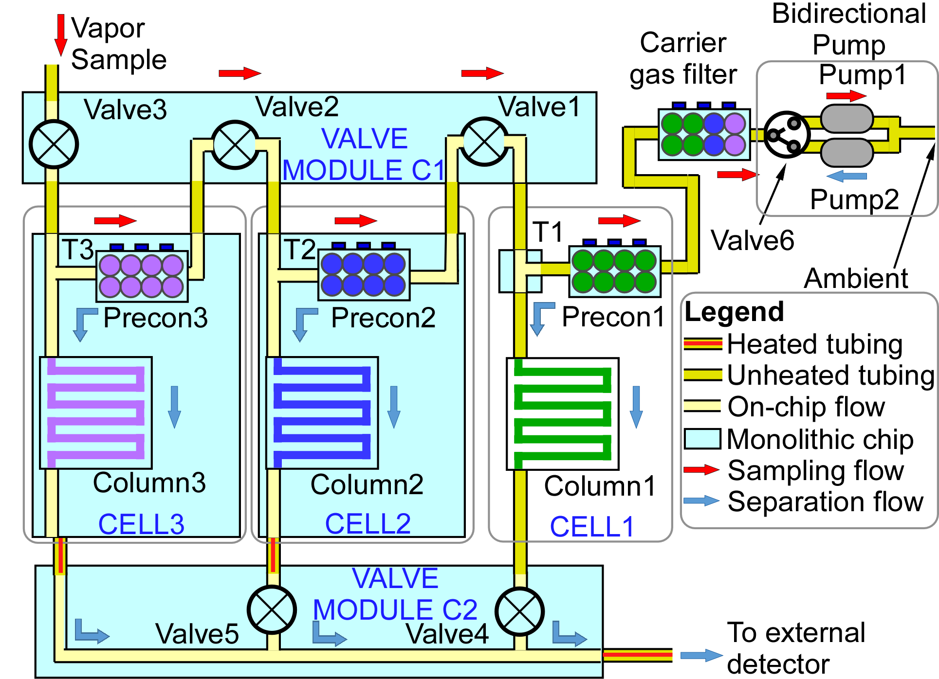 Sensors 21 03089 g002 Sensors 21 03089 g002