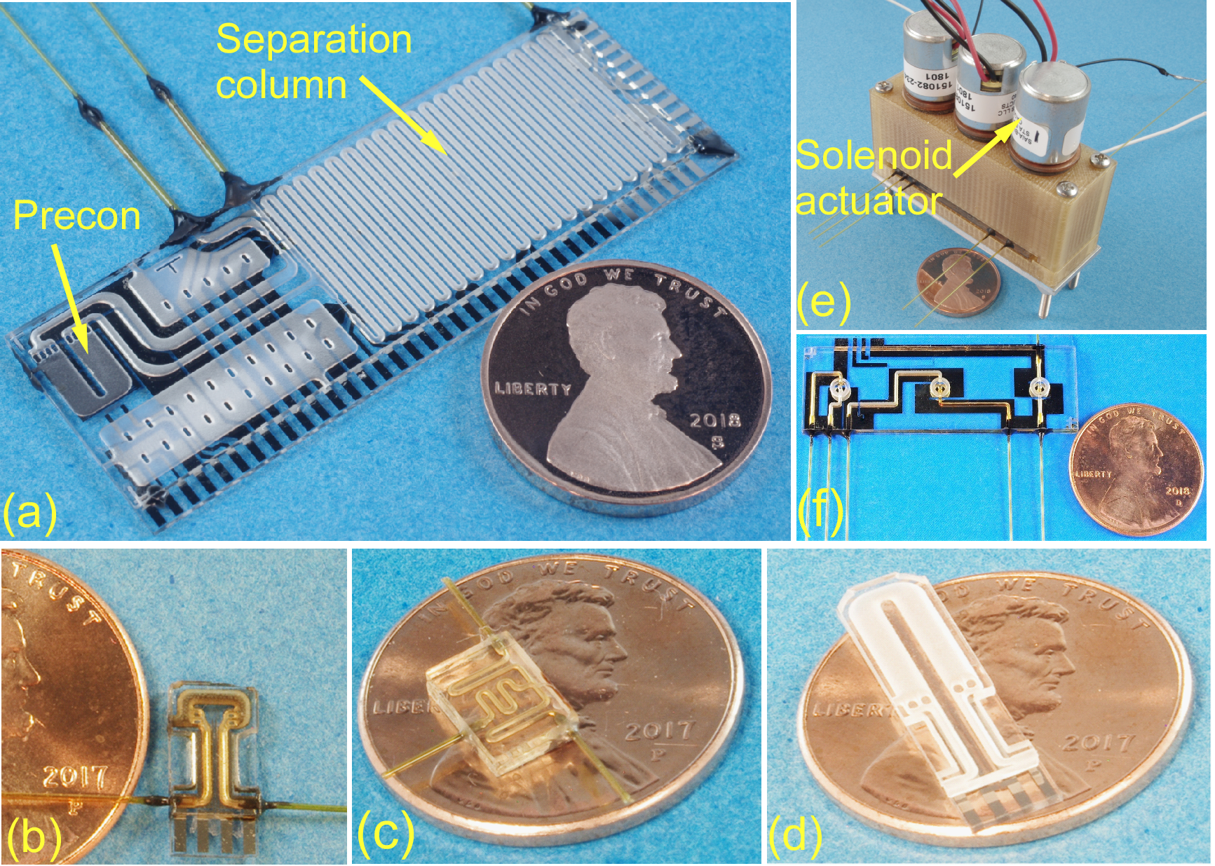 Sensors 21 03089 g003 Sensors 21 03089 g003
