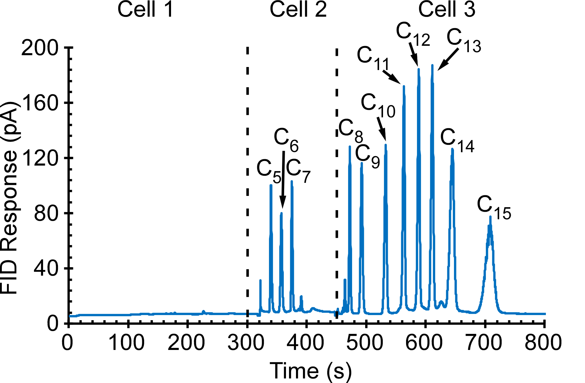 Sensors 21 03089 g008 Sensors 21 03089 g008