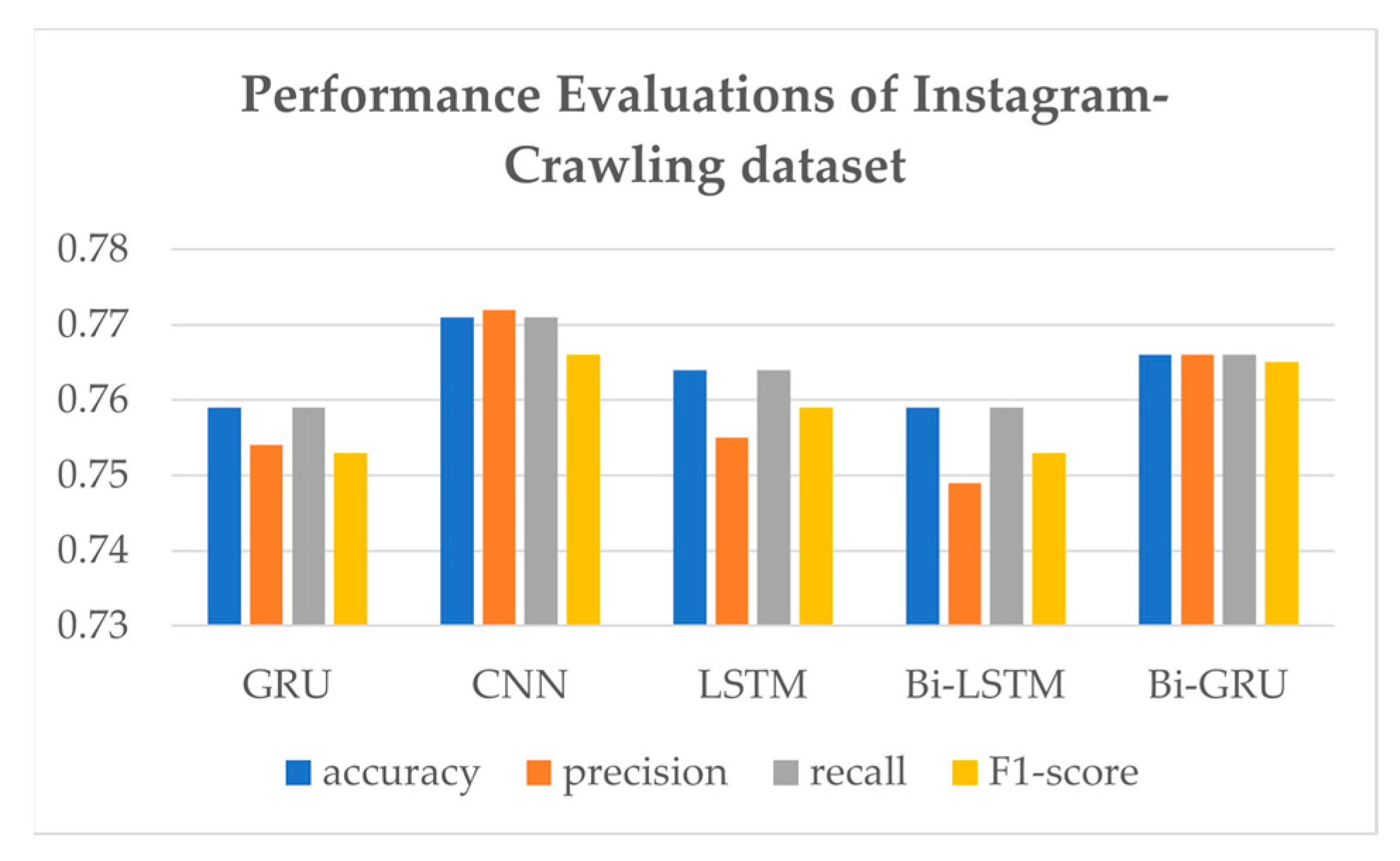 Sensors 21 03092 g010