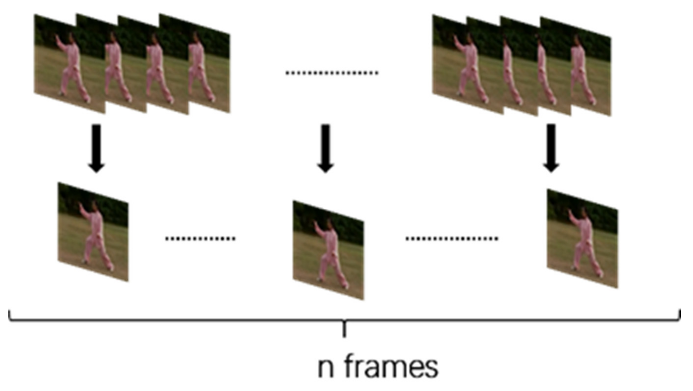 Sensors 21 03094 g005