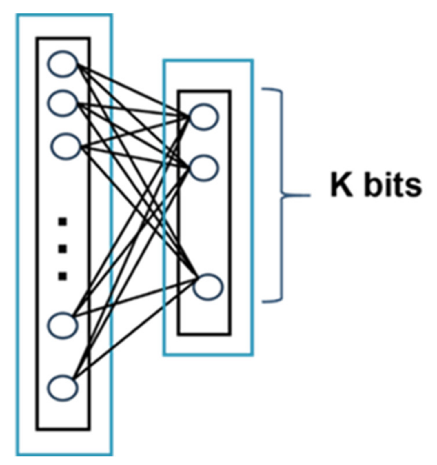 Sensors 21 03094 g007