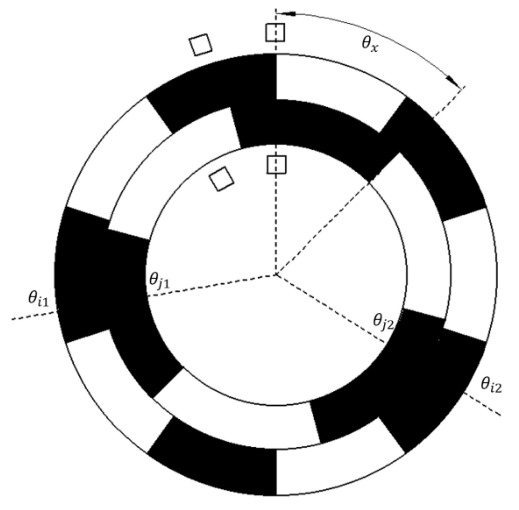 Sensors 21 03095 g004