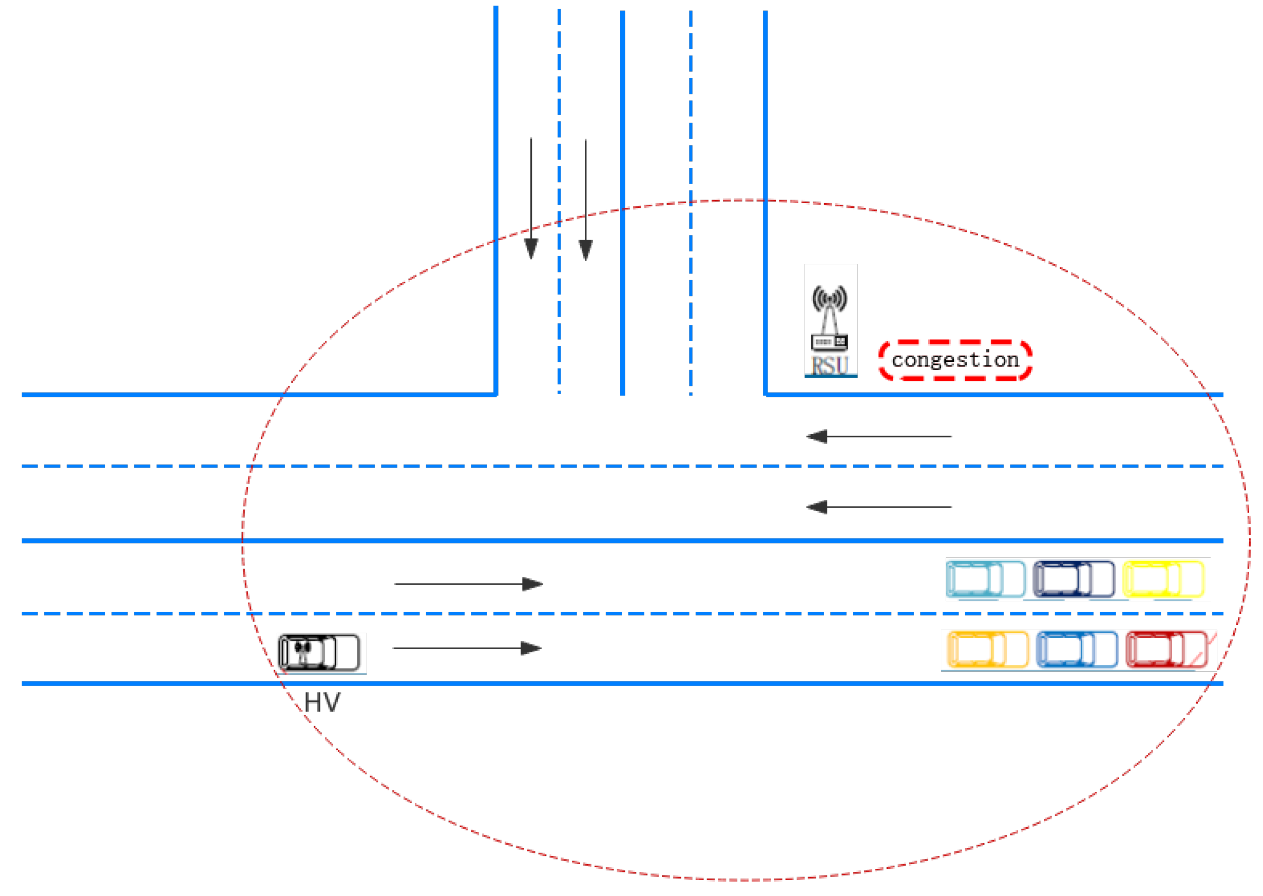 Sensors 21 03096 g005 Sensors 21 03096 g005