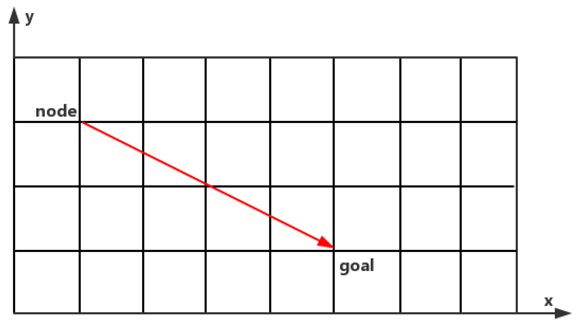 Sensors 21 03096 g008 Sensors 21 03096 g008