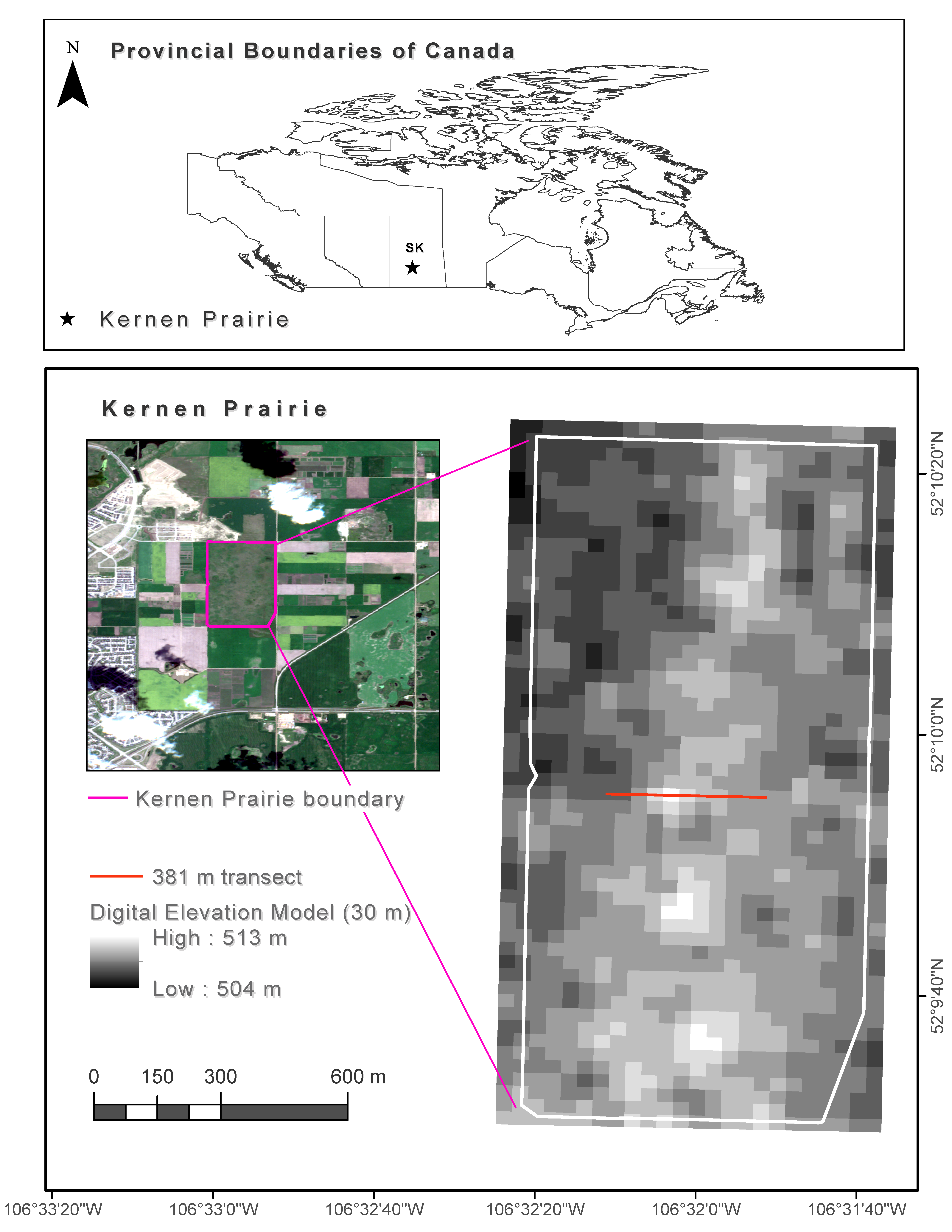 Sensors 21 03098 g001 Sensors 21 03098 g001