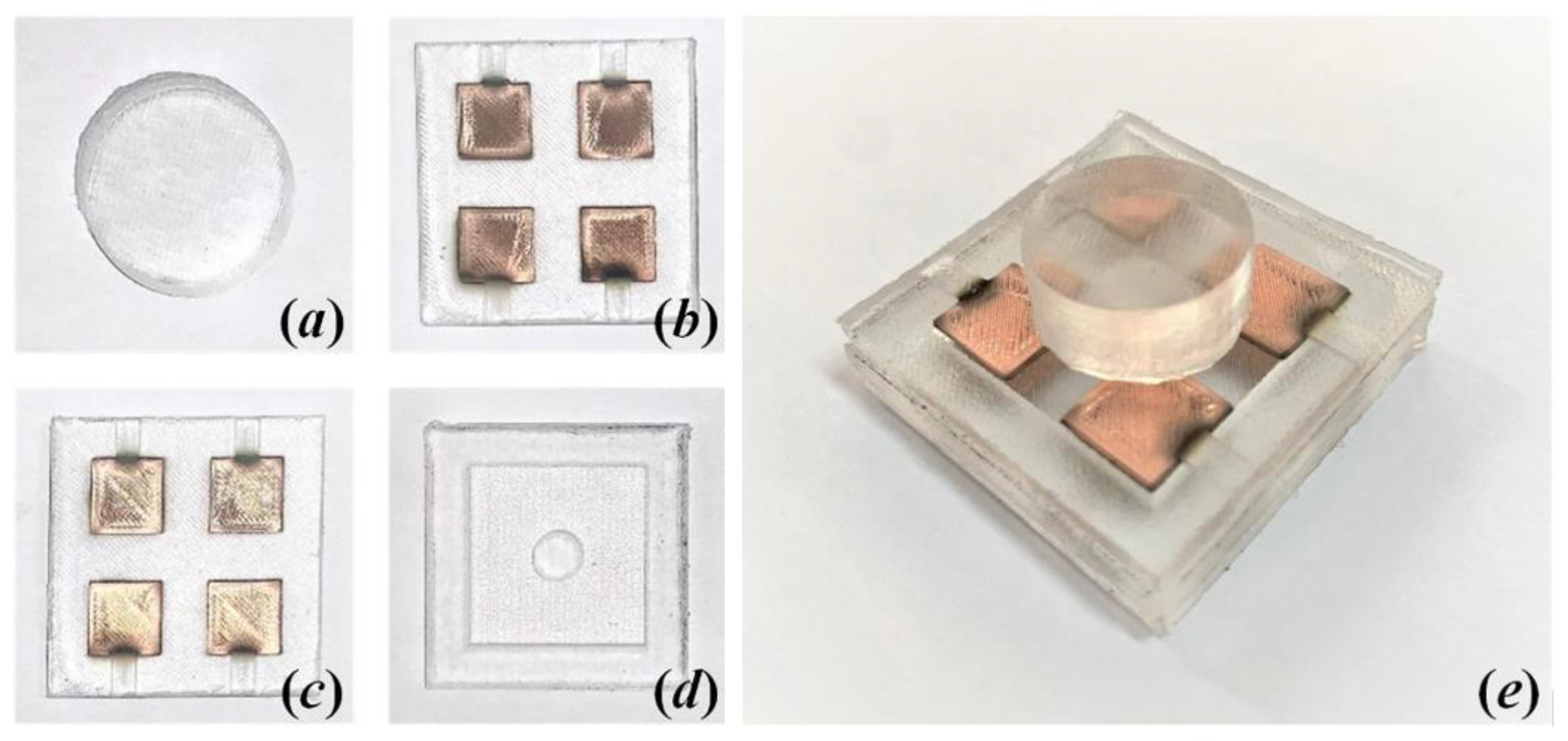 Sensors 21 03101 g007