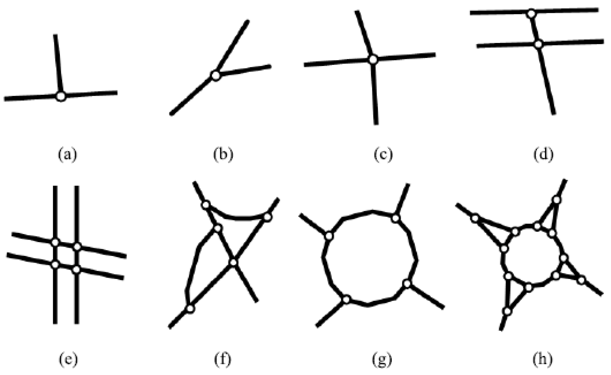 Sensors 21 03103 g002