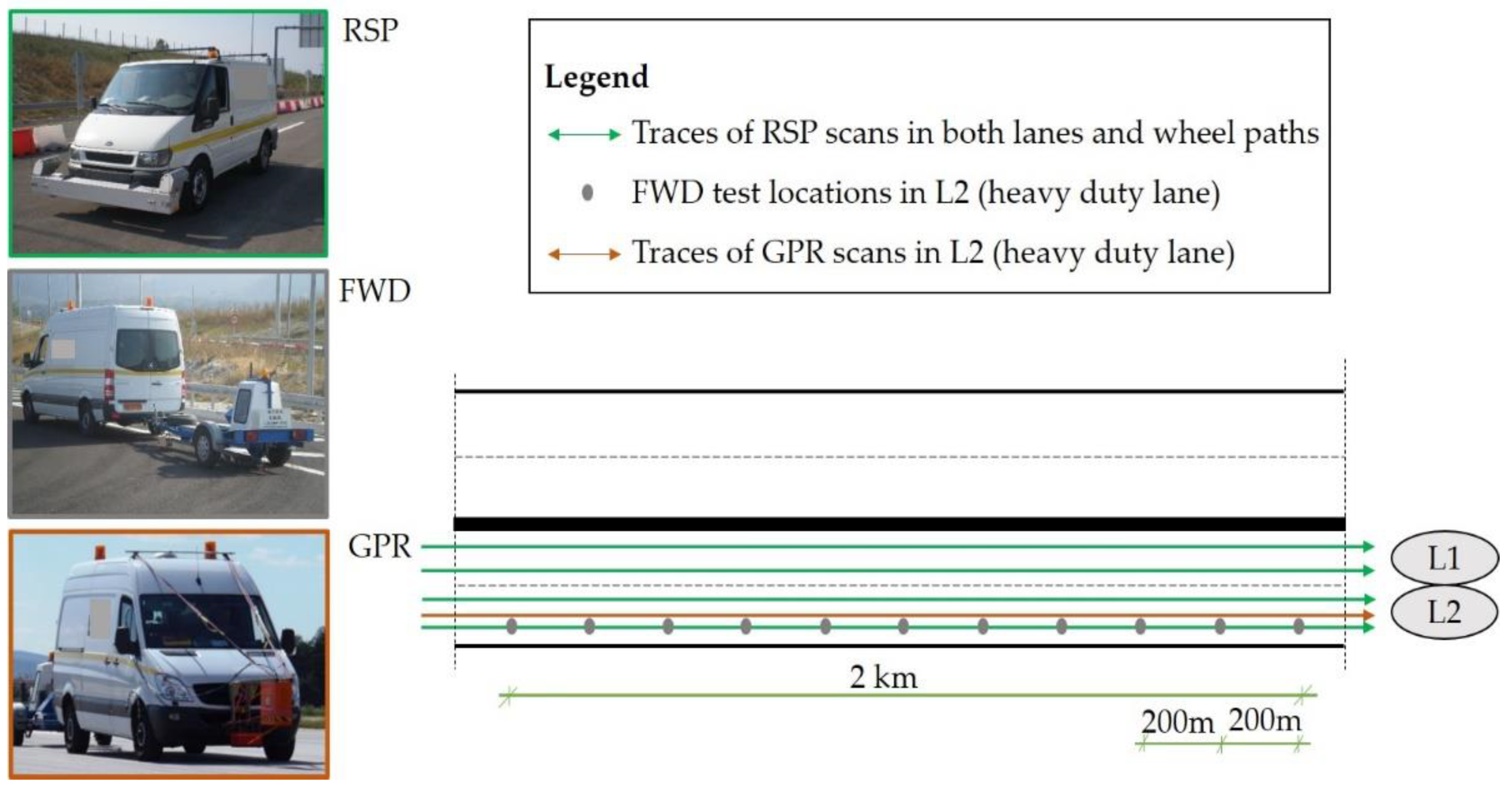 Sensors 21 03104 g005