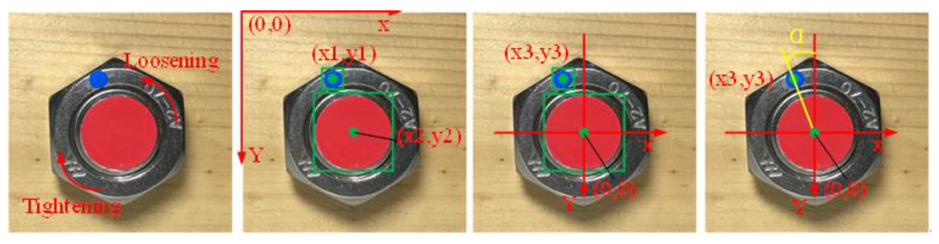Sensors 21 03106 g004