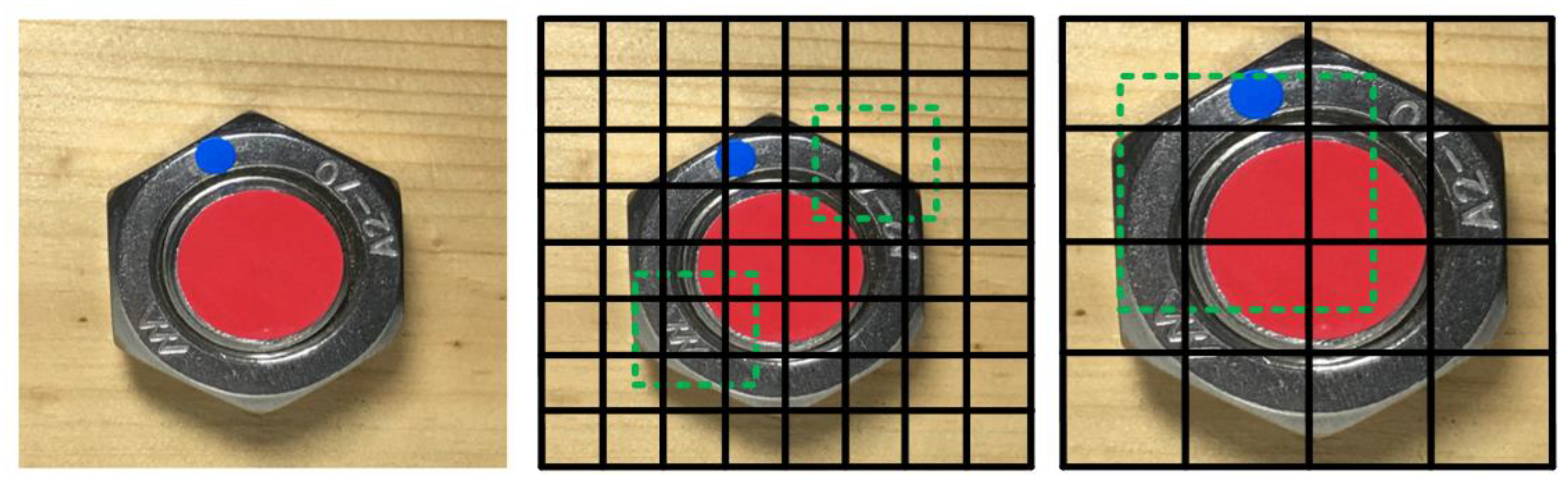 Sensors 21 03106 g006